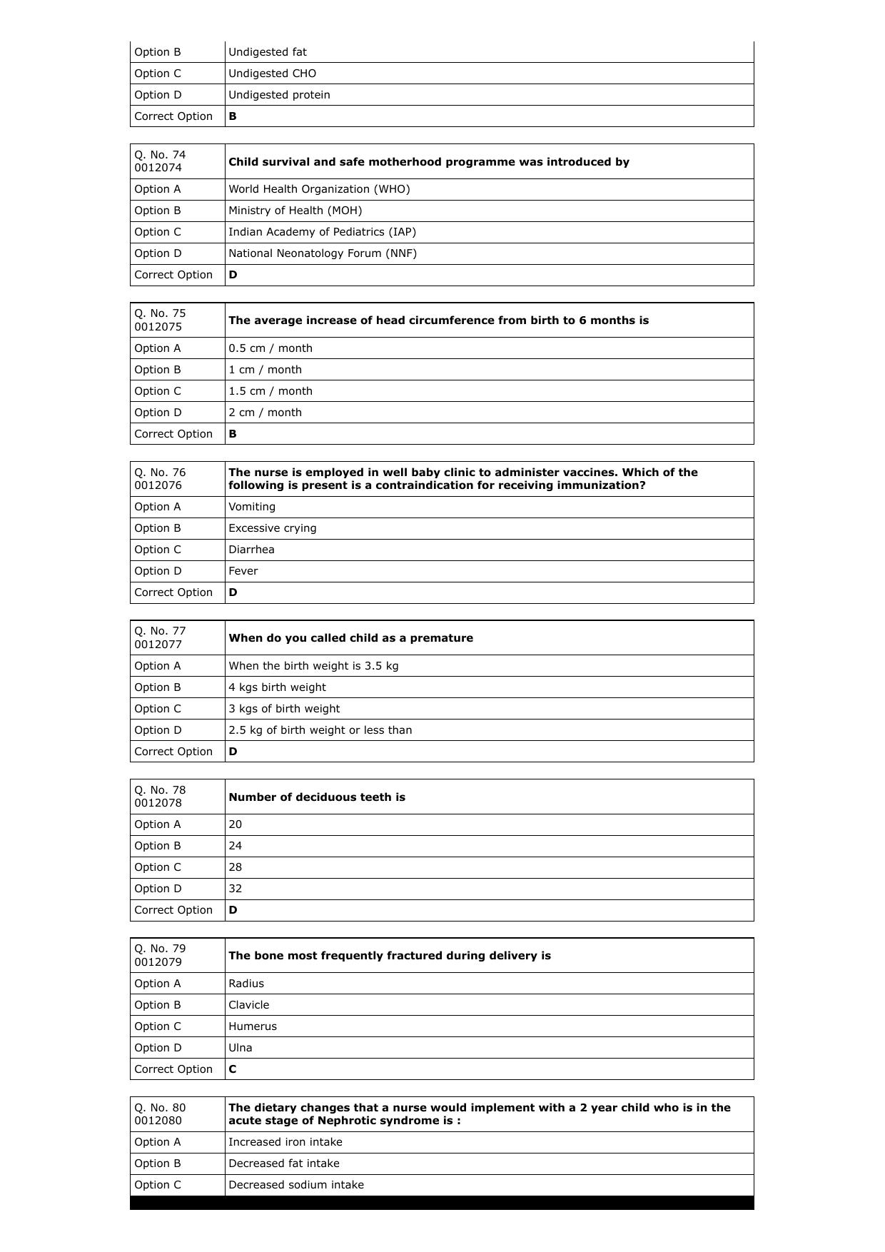 RUHS M.Sc Nursing 2023 Question Paper with Answer Key - Page 11