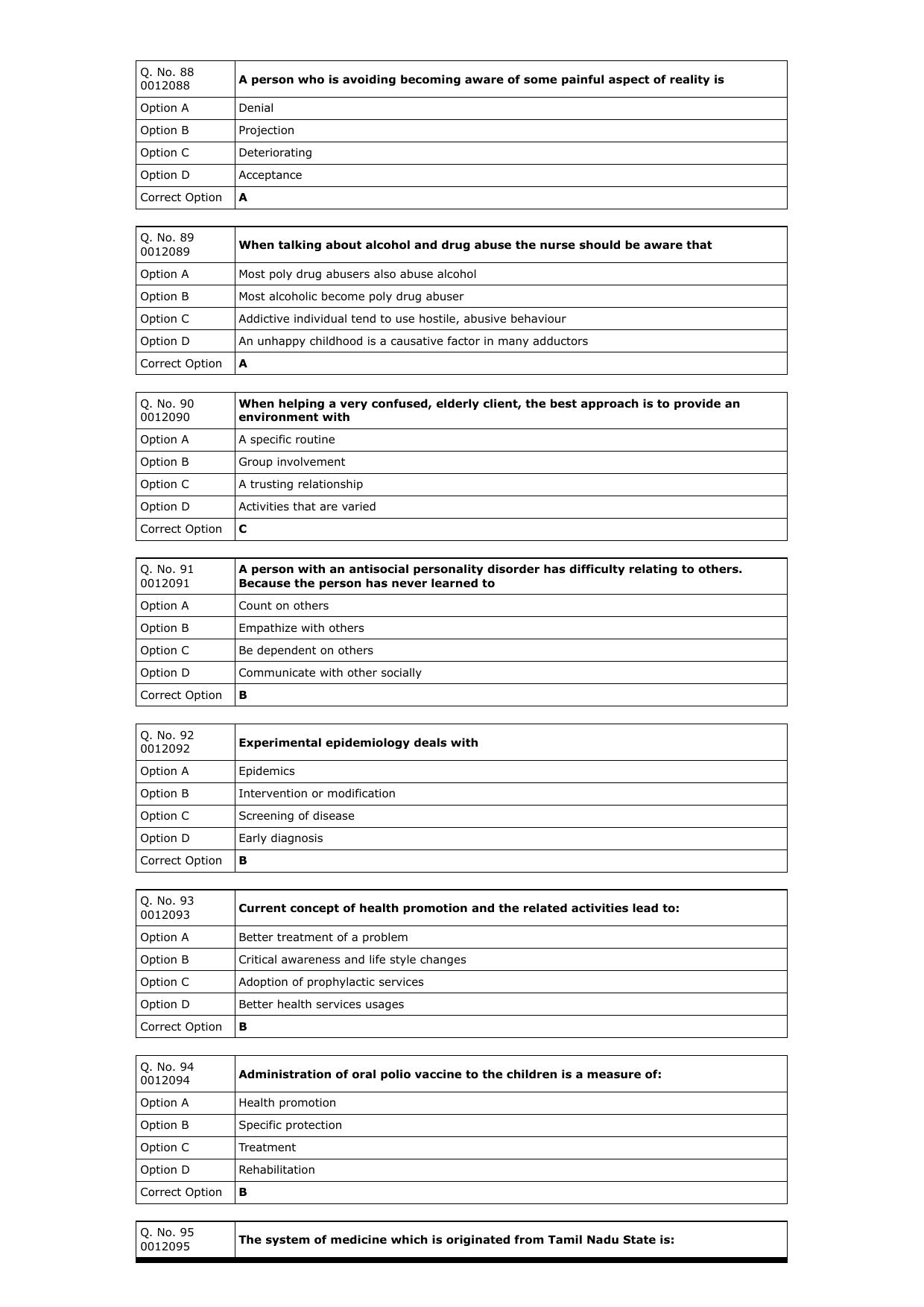 RUHS M.Sc Nursing 2023 Question Paper with Answer Key - Page 13