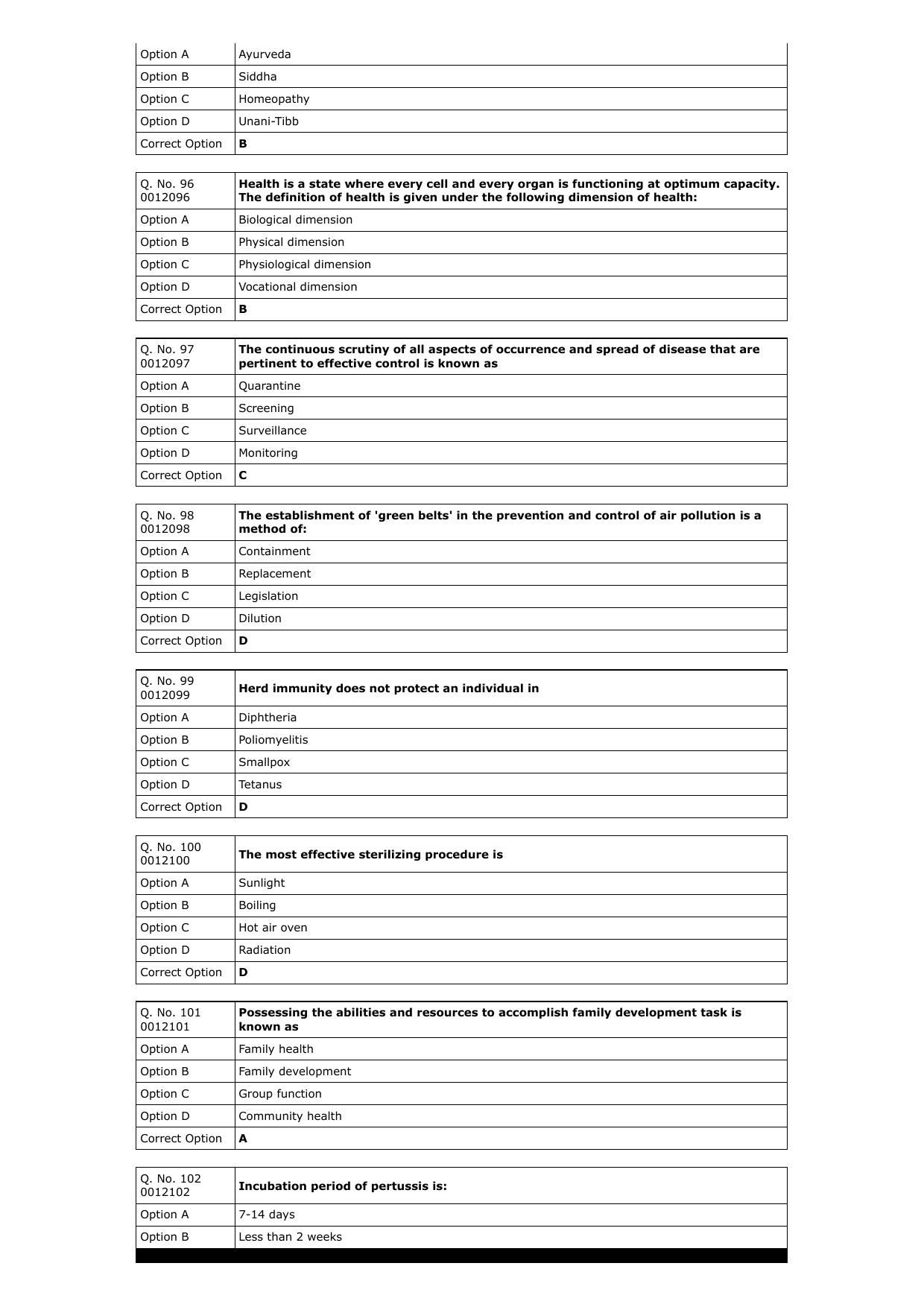 RUHS M.Sc Nursing 2023 Question Paper with Answer Key - Page 14