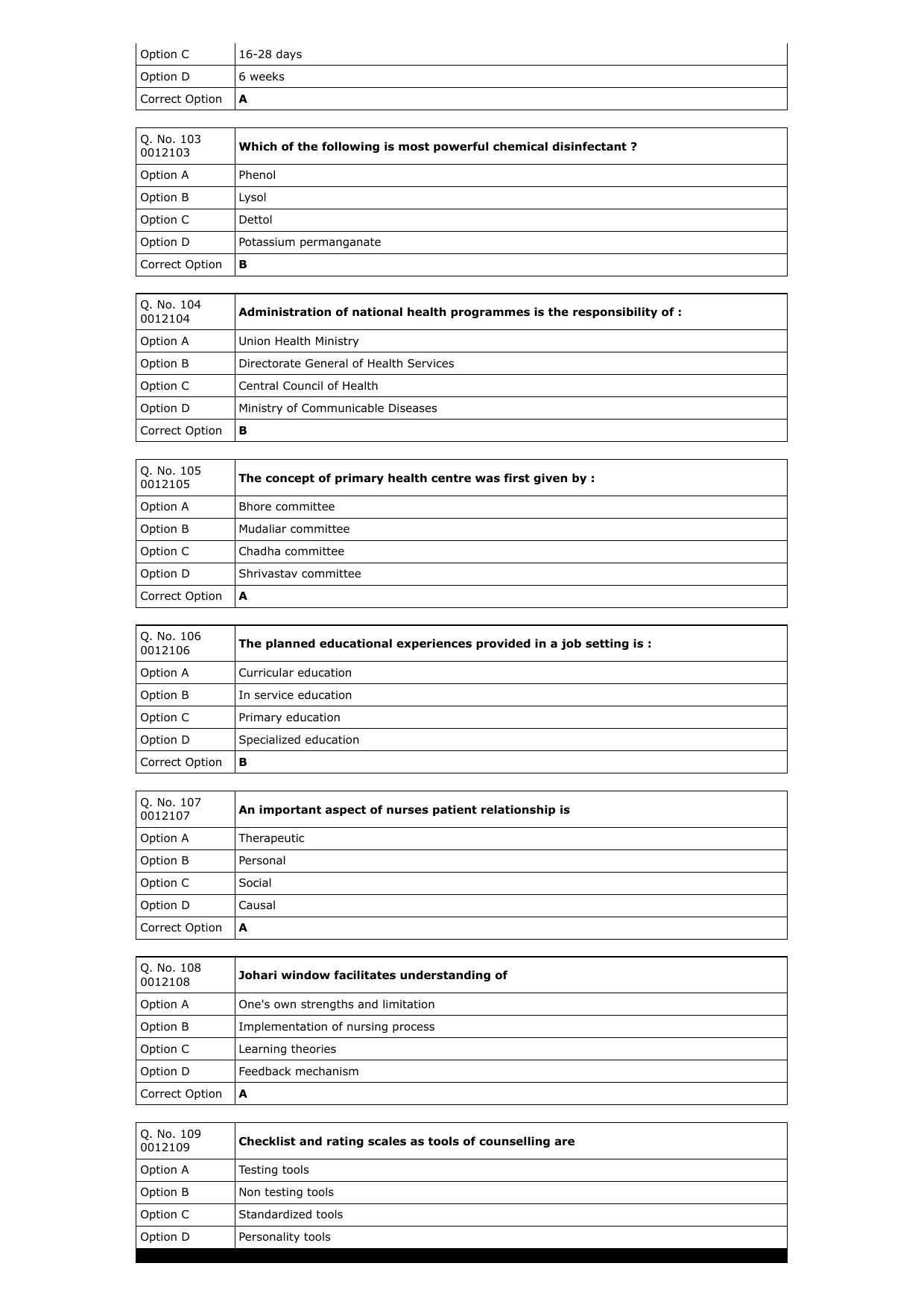 RUHS M.Sc Nursing 2023 Question Paper with Answer Key - Page 15