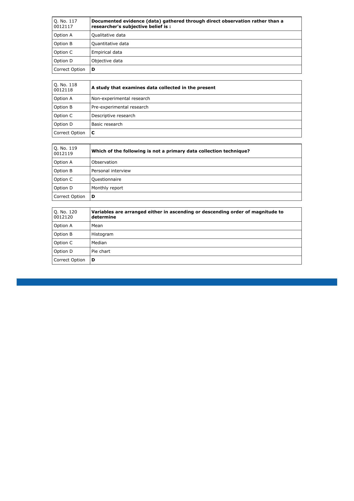RUHS M.Sc Nursing 2023 Question Paper with Answer Key - Page 17