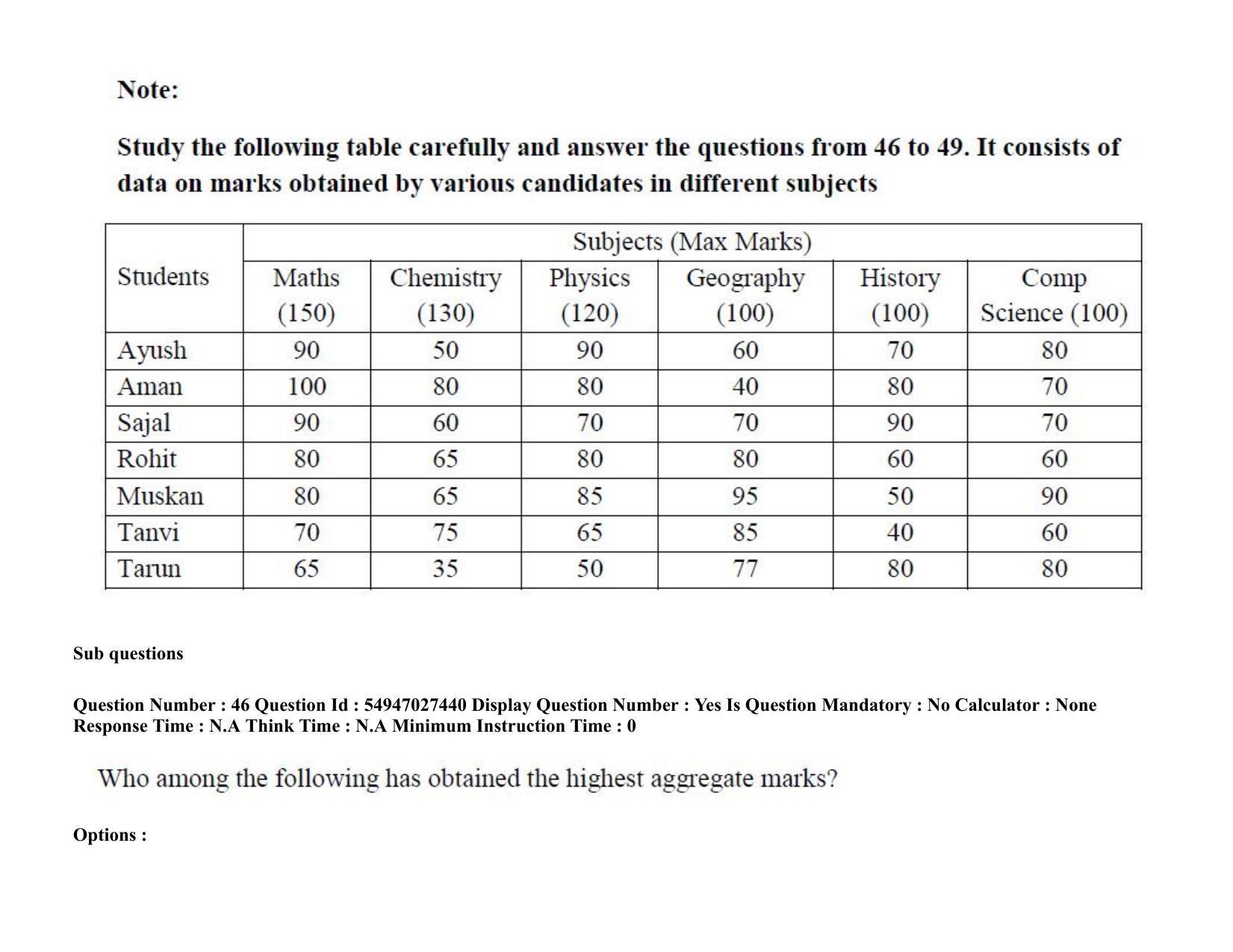 AP RCET 2022: Botany - 17/10/2022 (Monday) Session-I Question Paper With keys - Page 37