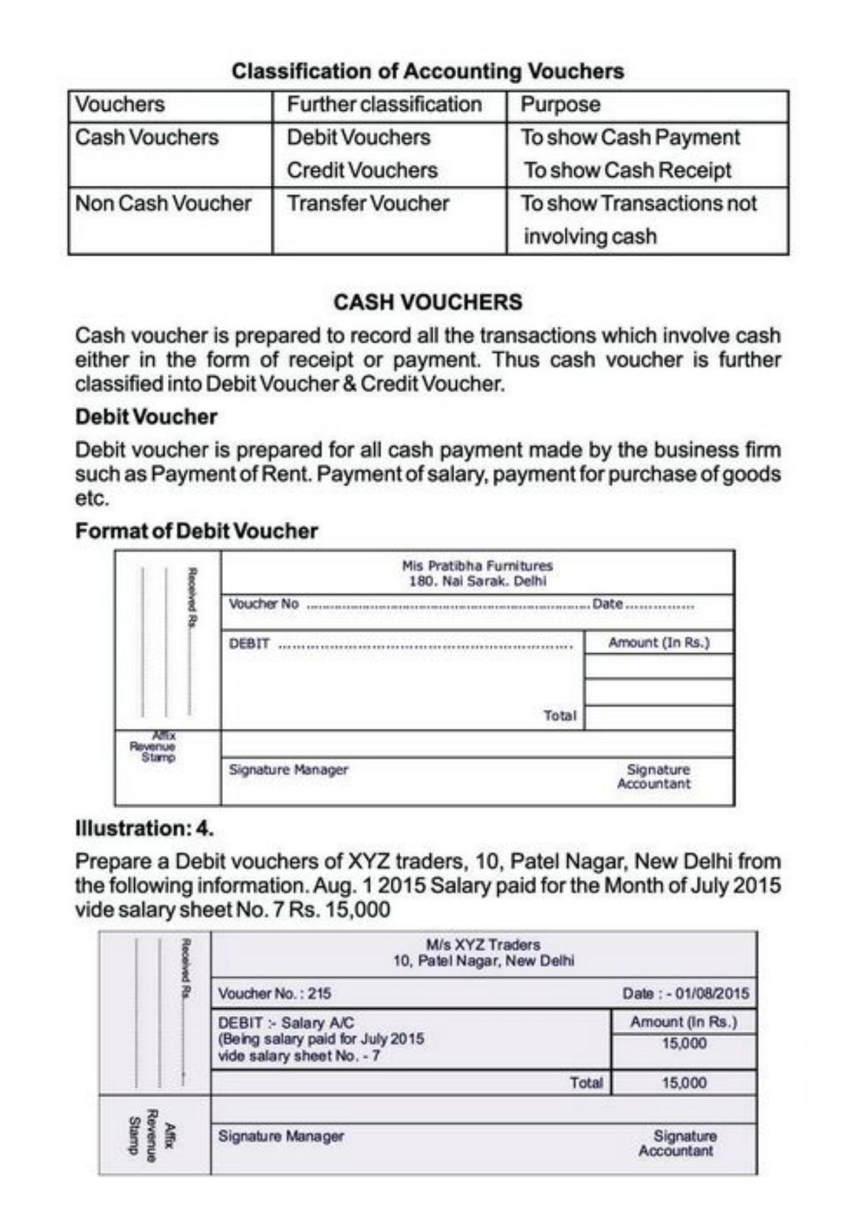 Class 11 Notes, Question & Practice Paper - Accountancy (Topic 3 : Recording of Transactions) - Page 16