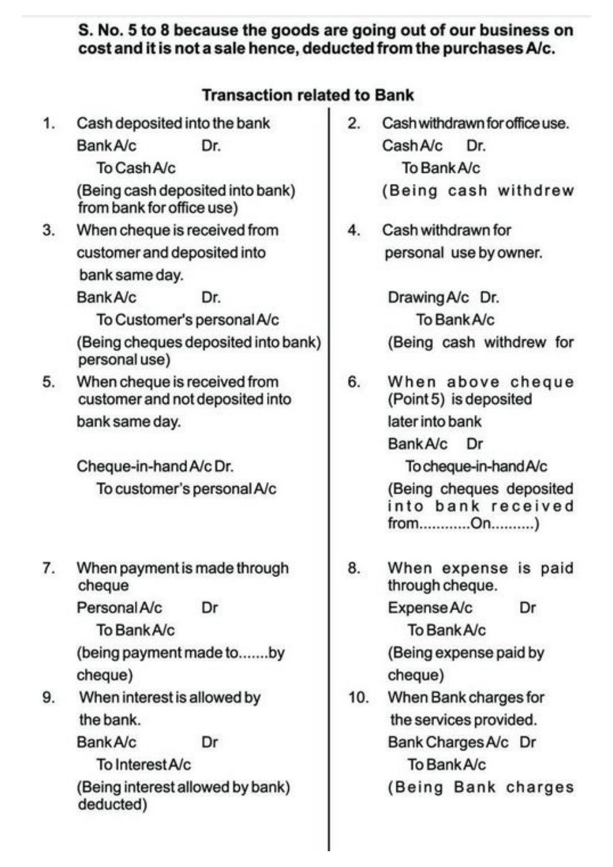 Class 11 Notes, Question & Practice Paper - Accountancy (Topic 3 : Recording of Transactions) - Page 21