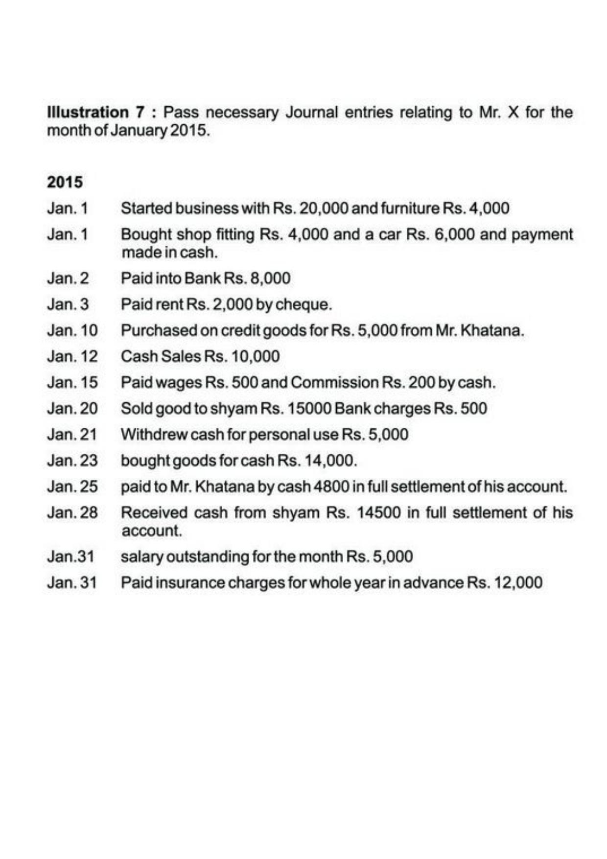 Class 11 Notes, Question & Practice Paper - Accountancy (Topic 3 : Recording of Transactions) - Page 24