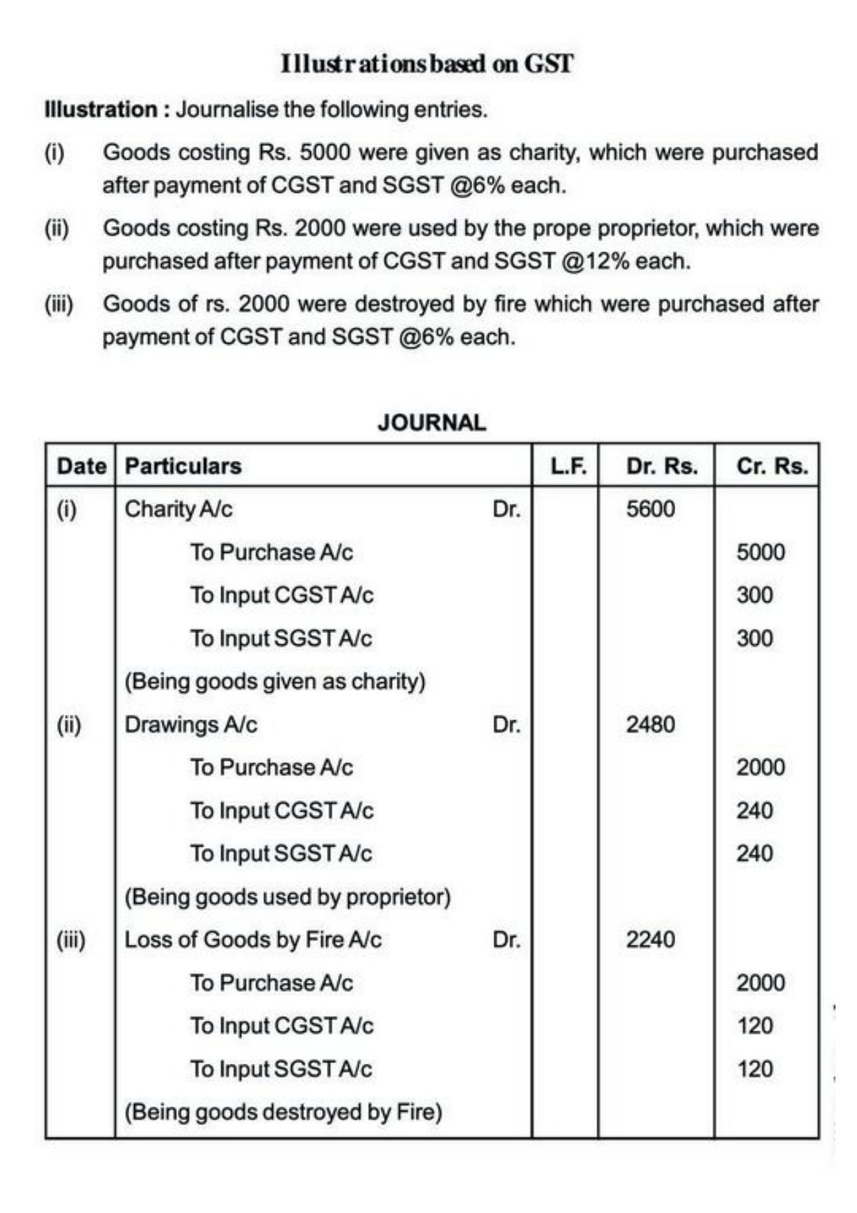 Class 11 Notes, Question & Practice Paper - Accountancy (Topic 3 : Recording of Transactions) - Page 32
