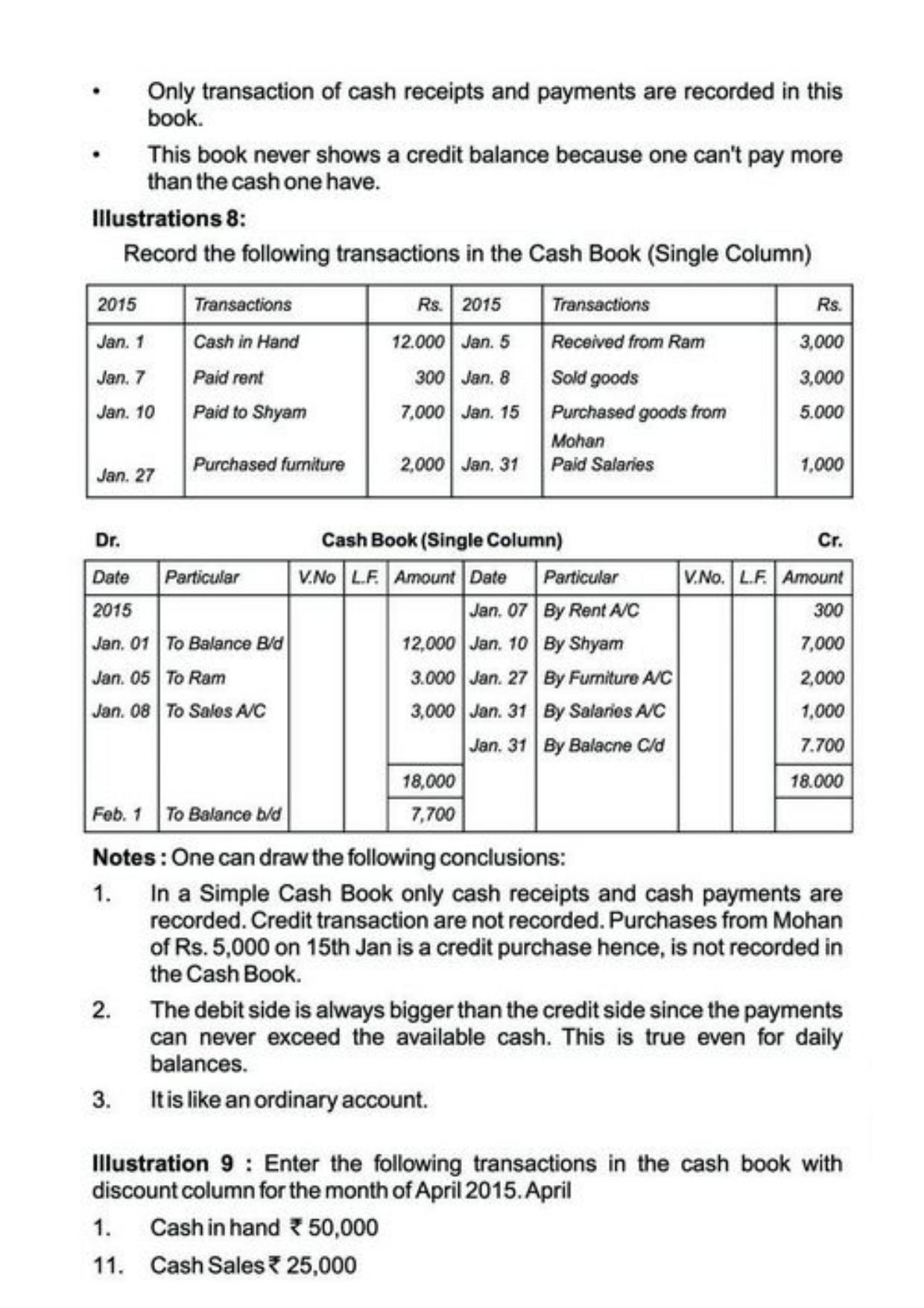 Class 11 Notes, Question & Practice Paper - Accountancy (Topic 3 : Recording of Transactions) - Page 37