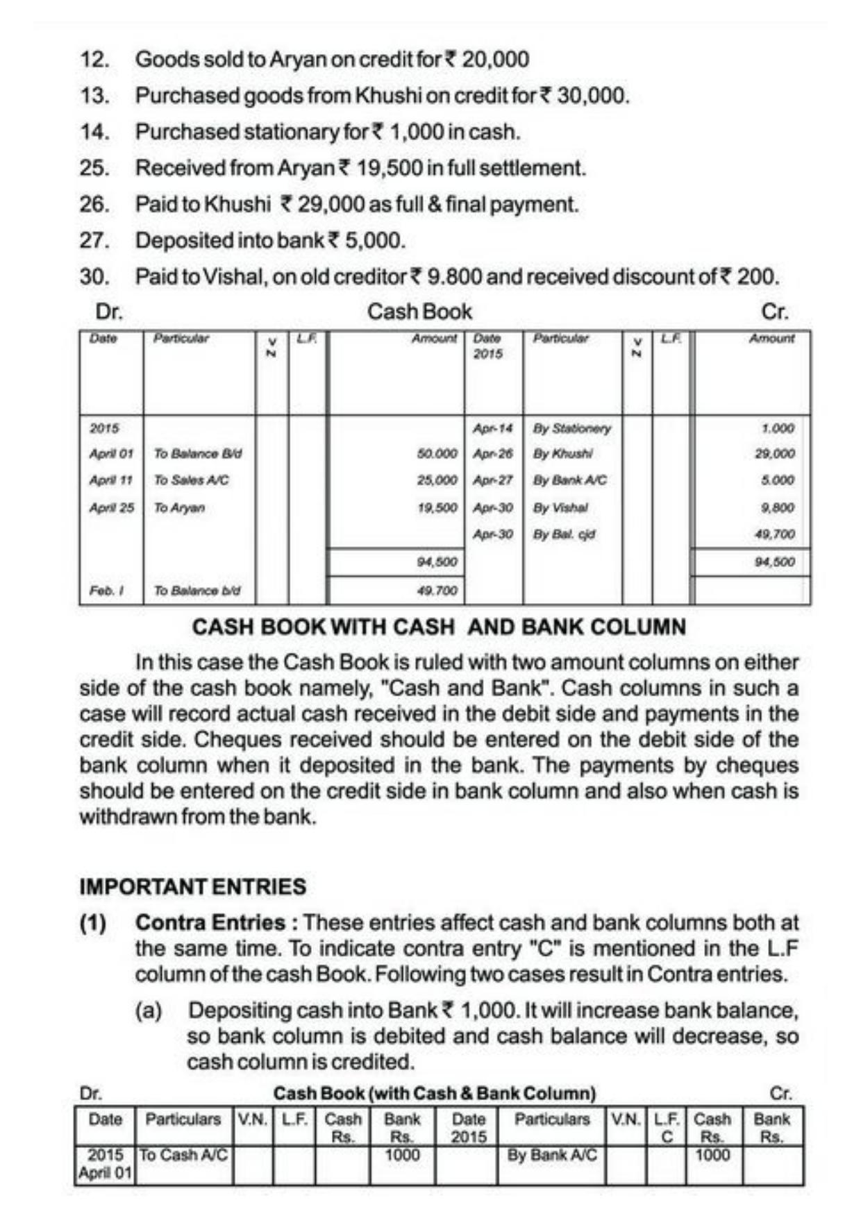 Class 11 Notes, Question & Practice Paper - Accountancy (Topic 3 : Recording of Transactions) - Page 38