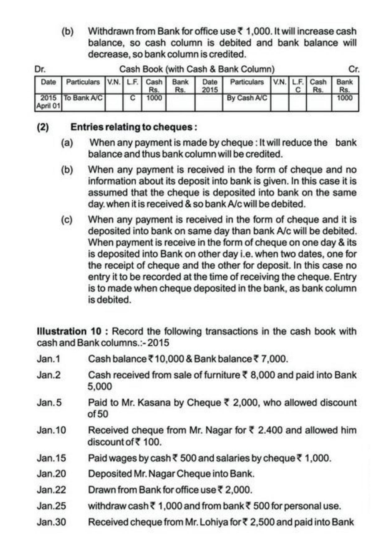 Class 11 Notes, Question & Practice Paper - Accountancy (Topic 3 : Recording of Transactions) - Page 39