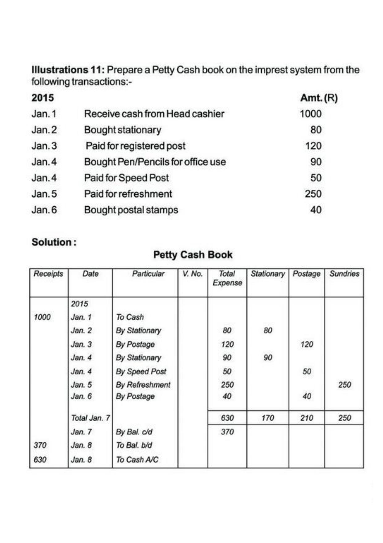 Class 11 Notes, Question & Practice Paper - Accountancy (Topic 3 : Recording of Transactions) - Page 41