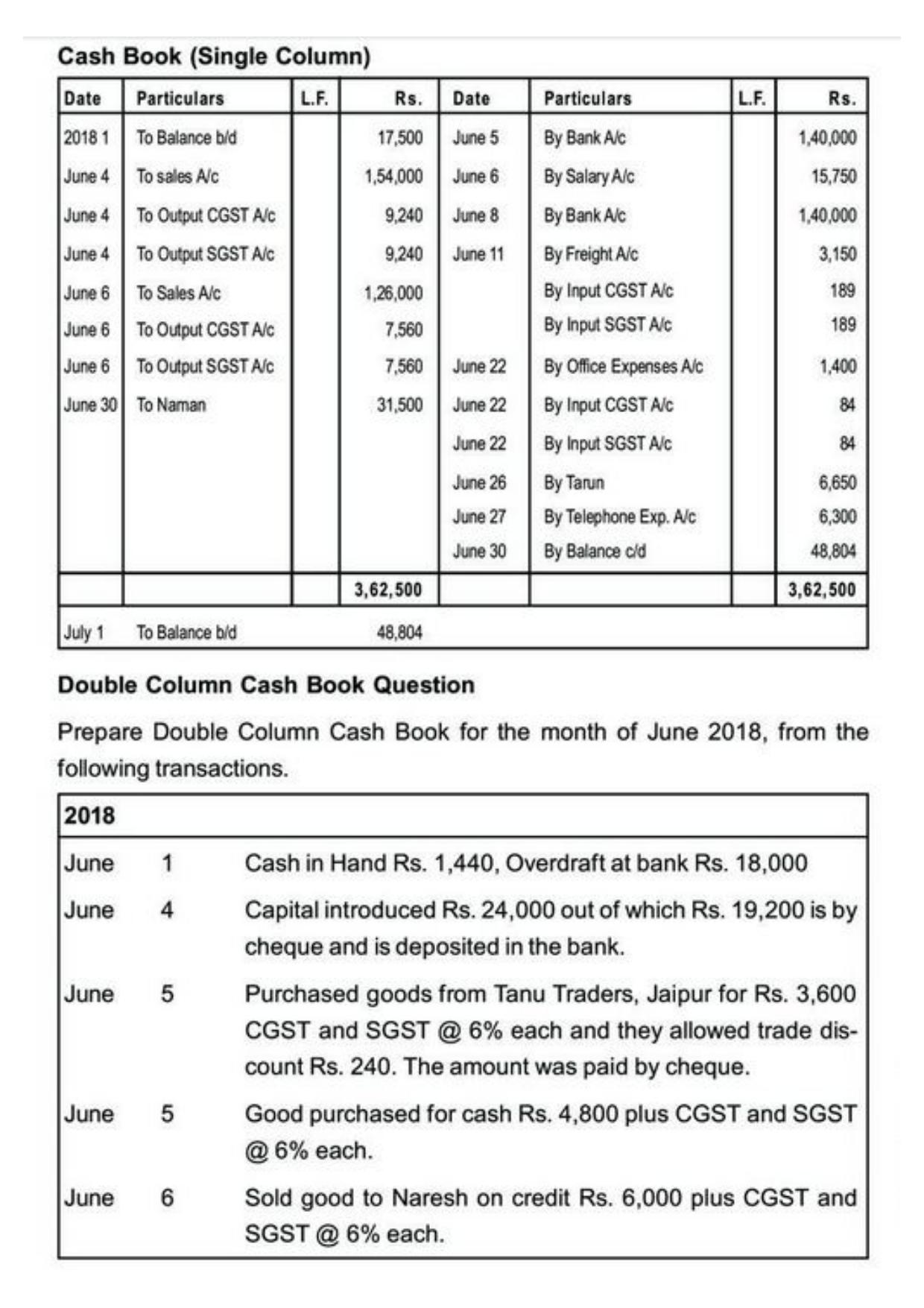Class 11 Notes, Question & Practice Paper - Accountancy (Topic 3 : Recording of Transactions) - Page 43
