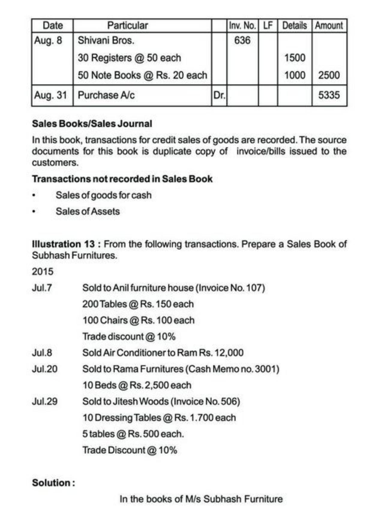 Class 11 Notes, Question & Practice Paper - Accountancy (Topic 3 : Recording of Transactions) - Page 47
