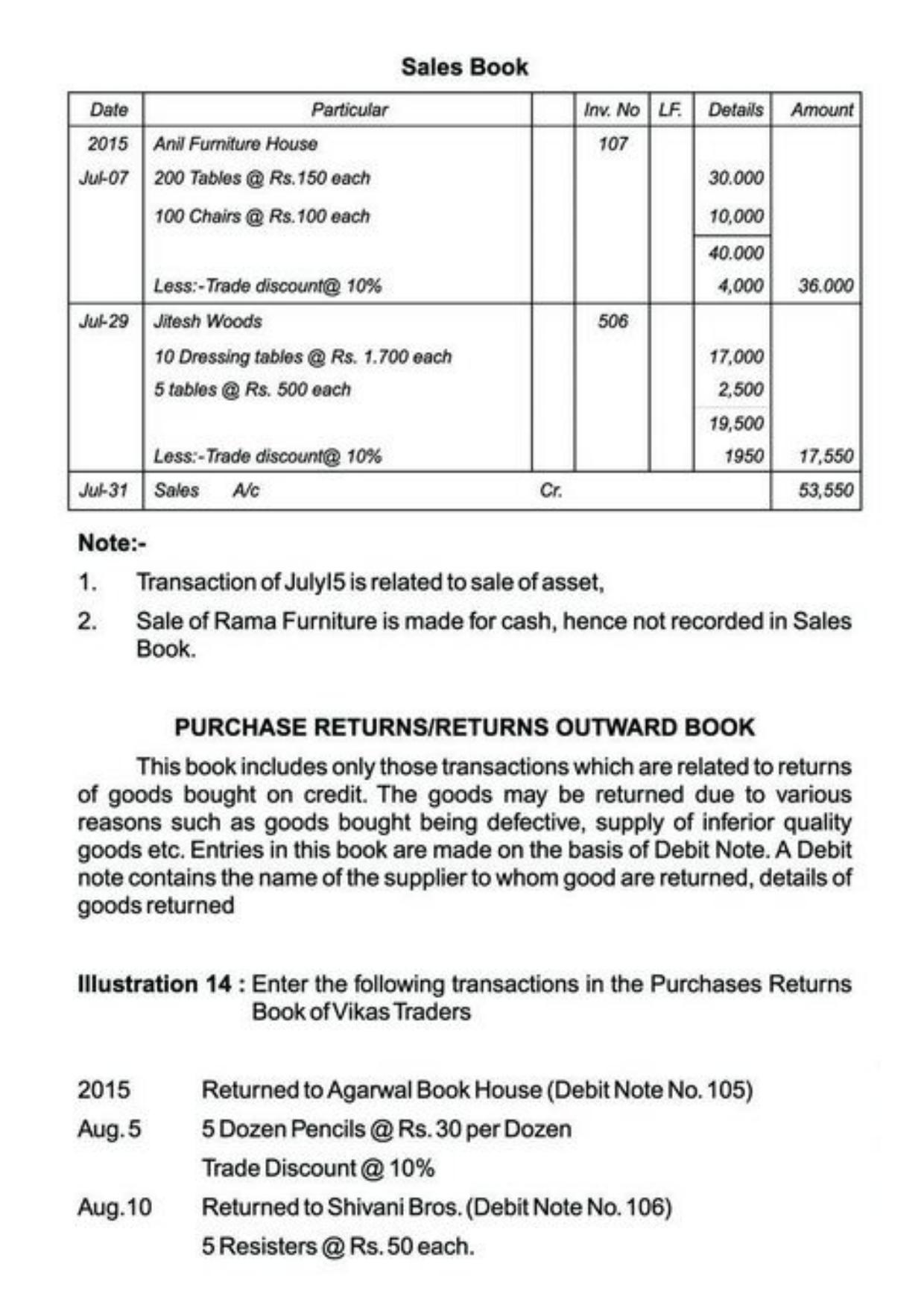 Class 11 Notes, Question & Practice Paper - Accountancy (Topic 3 : Recording of Transactions) - Page 48