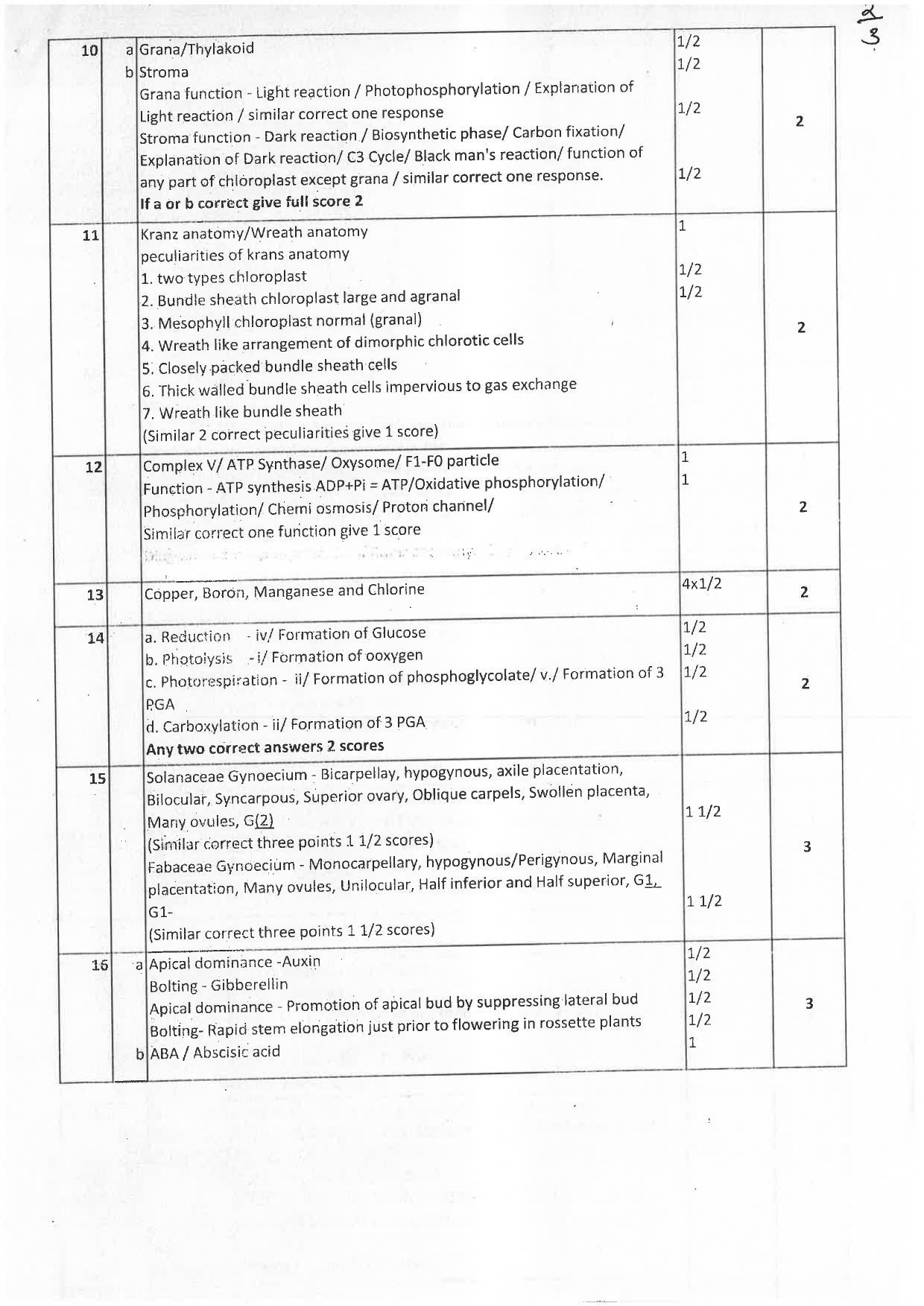 Kerala Plus One 2019 BOTANY Answer Key - Page 2