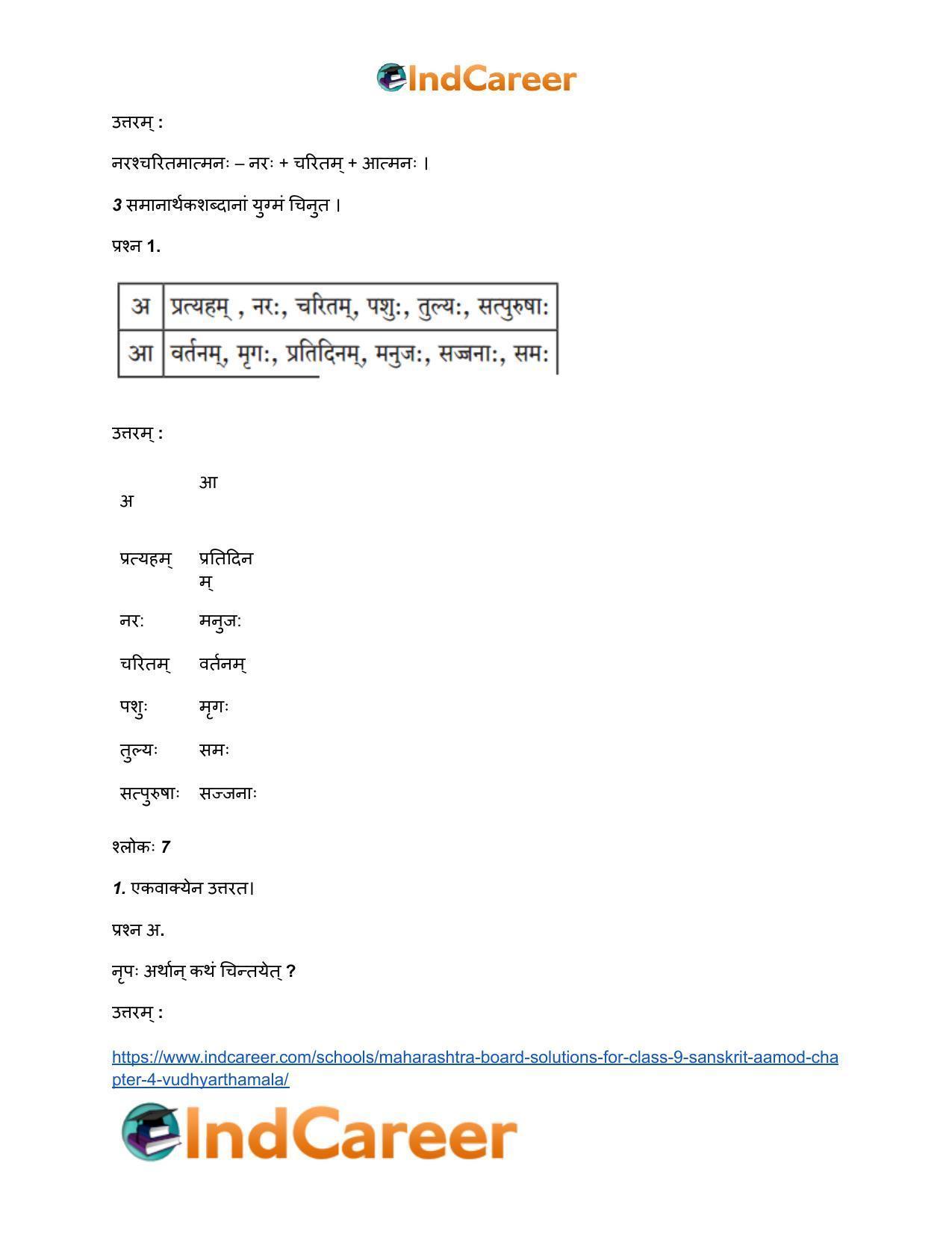 Maharashtra Board Solutions for Class 9- Sanskrit Aamod: Chapter 4- विध्यर्थमाला - Page 11