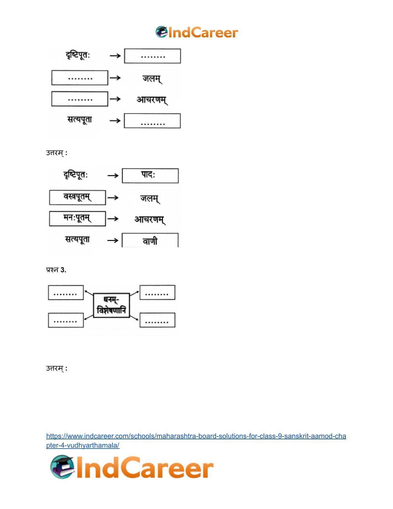 Maharashtra Board Solutions for Class 9- Sanskrit Aamod: Chapter 4- विध्यर्थमाला - Page 15