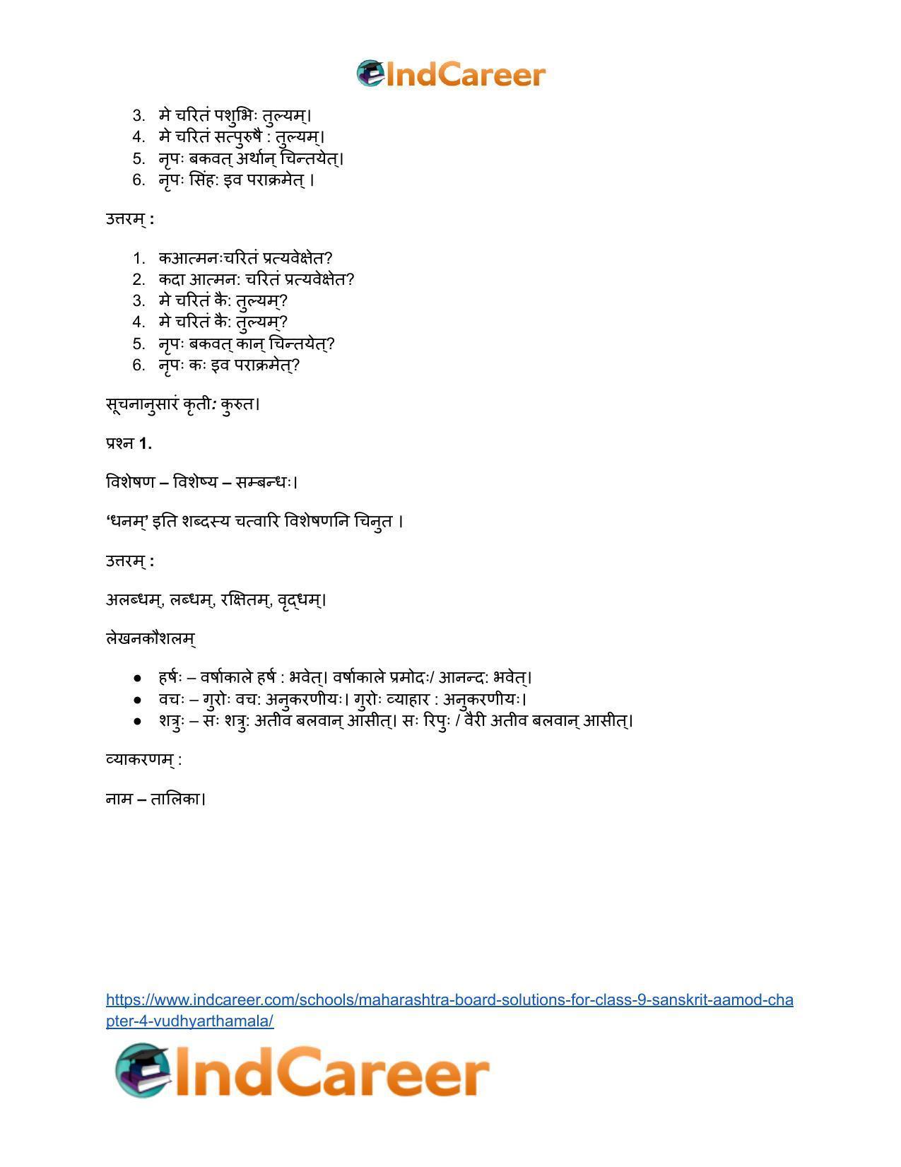 Maharashtra Board Solutions for Class 9- Sanskrit Aamod: Chapter 4- विध्यर्थमाला - Page 21