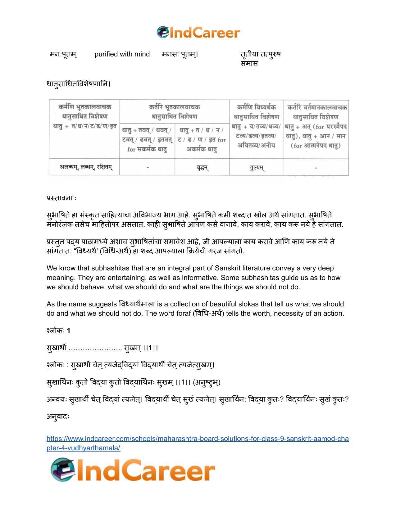 Maharashtra Board Solutions for Class 9- Sanskrit Aamod: Chapter 4- विध्यर्थमाला - Page 24