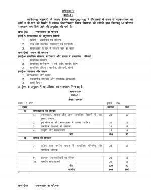 UP Board 11th Syllabus Sociology