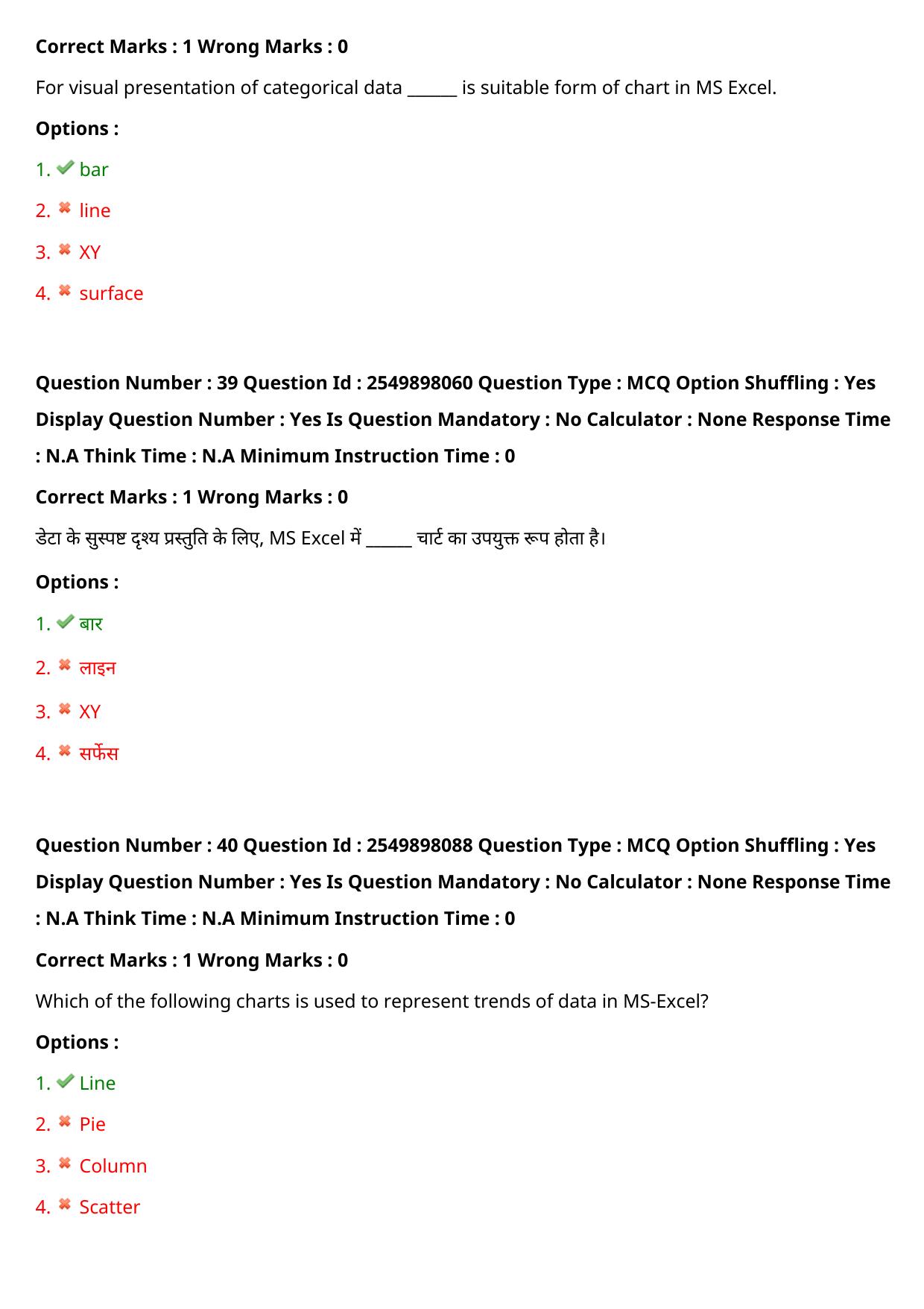 MP CPCT 18 Sept 2022 Question Paper Shift 1 - Page 32