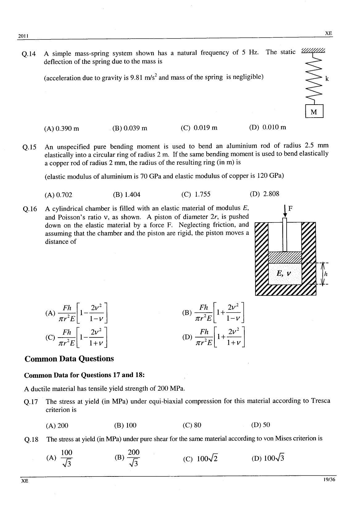 GATE 2011 Engineering Sciences (XE) Question Paper with Answer Key - Page 19