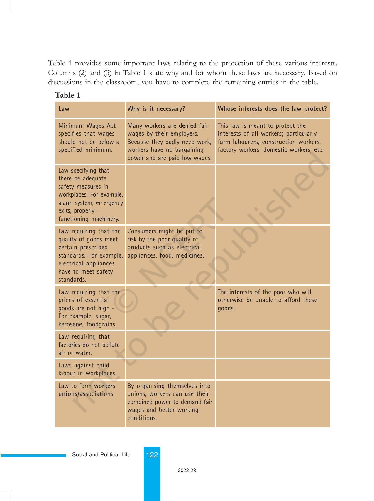 NCERT Book for Class 8 Civics Chapter 10 Law and Social Justice - Page 3