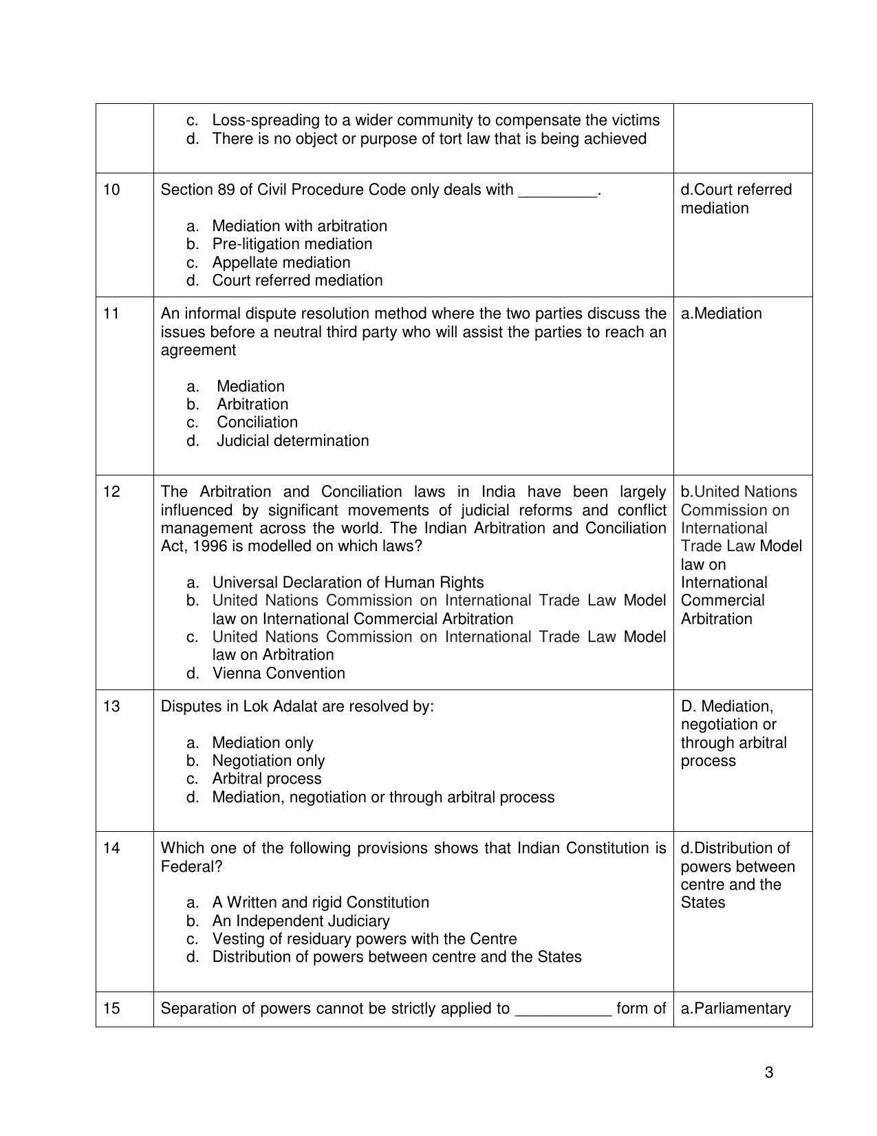CBSE Class 12th Legal Studies Sample Question Paper Answer Key 2021-22 - Page 3