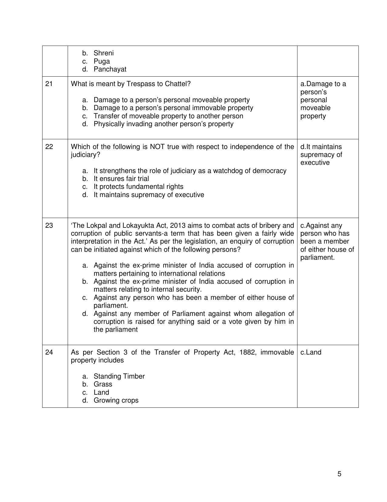 CBSE Class 12th Legal Studies Sample Question Paper Answer Key 2021-22 - Page 5