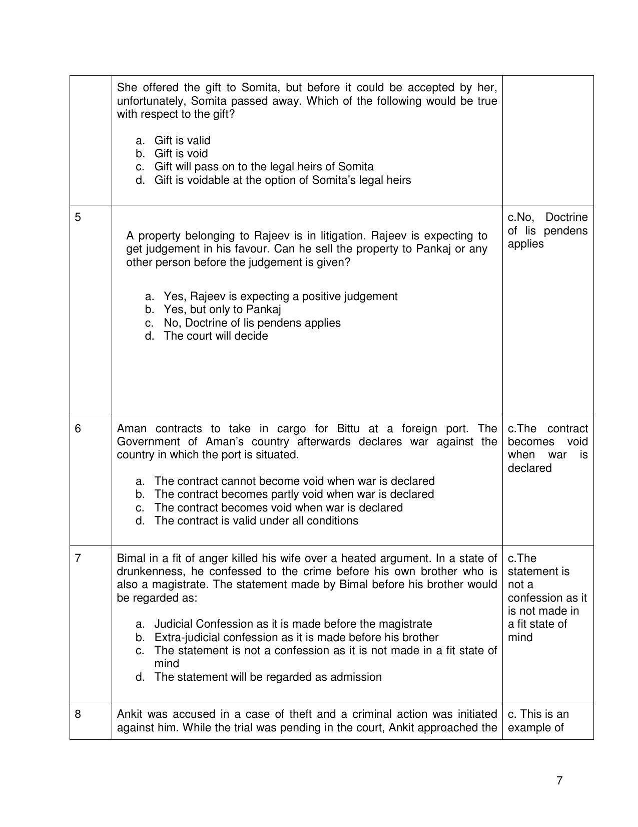 CBSE Class 12th Legal Studies Sample Question Paper Answer Key 2021-22 - Page 7
