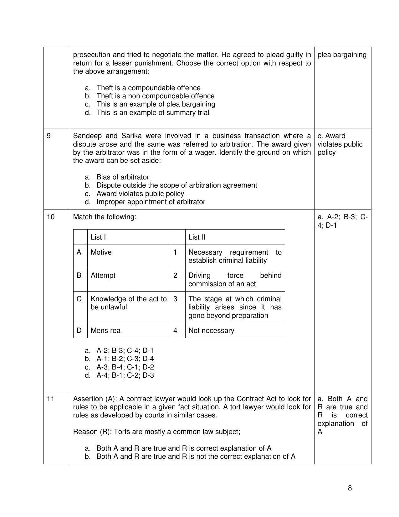 CBSE Class 12th Legal Studies Sample Question Paper Answer Key 2021-22 - Page 8