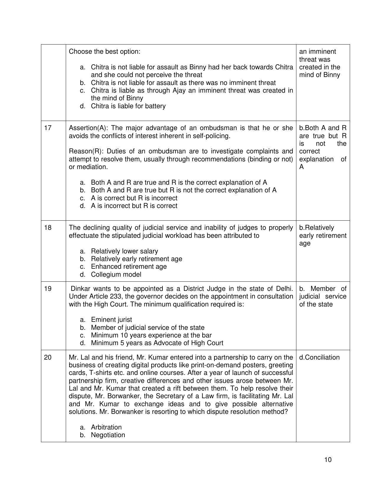 CBSE Class 12th Legal Studies Sample Question Paper Answer Key 2021-22 - Page 10