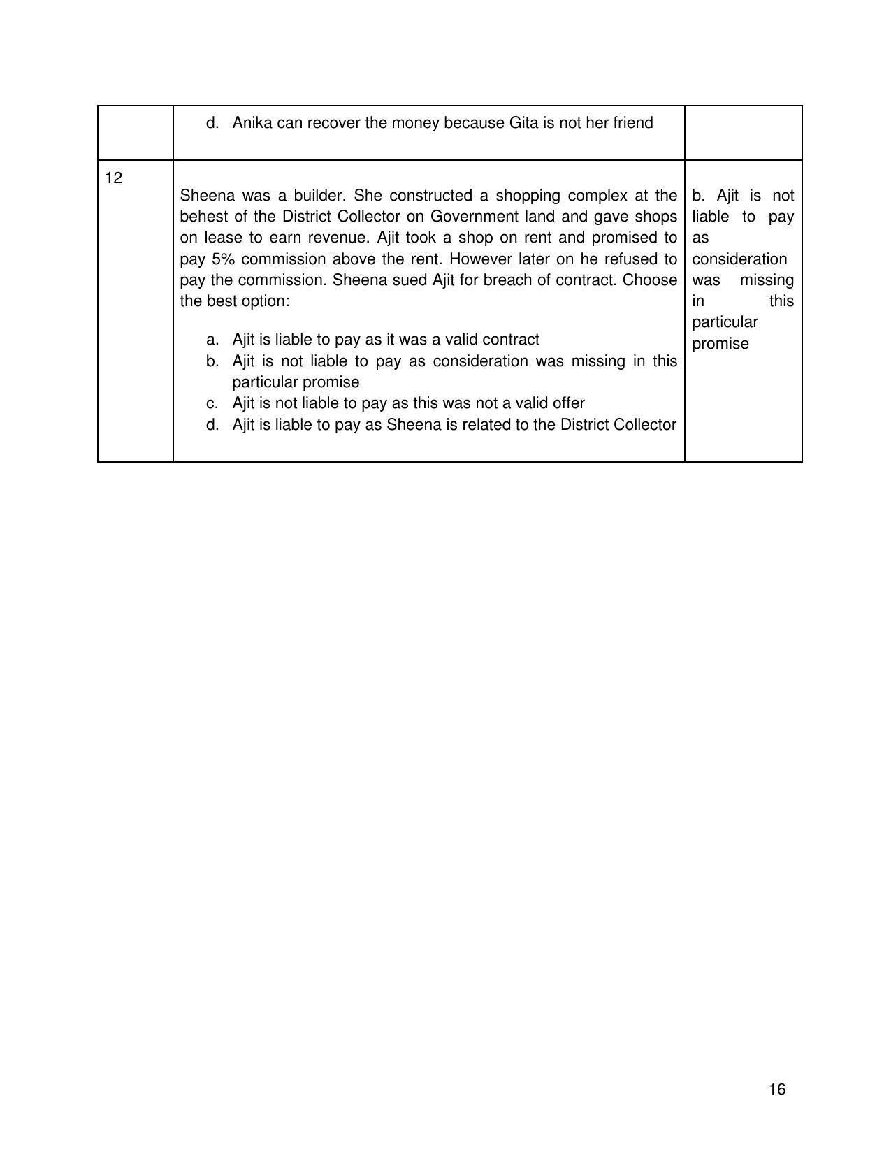 CBSE Class 12th Legal Studies Sample Question Paper Answer Key 2021-22 - Page 16