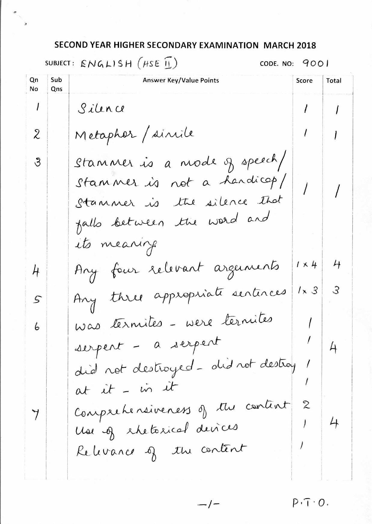 Kerala Plus Two 2018 English Answer Key - Page 1