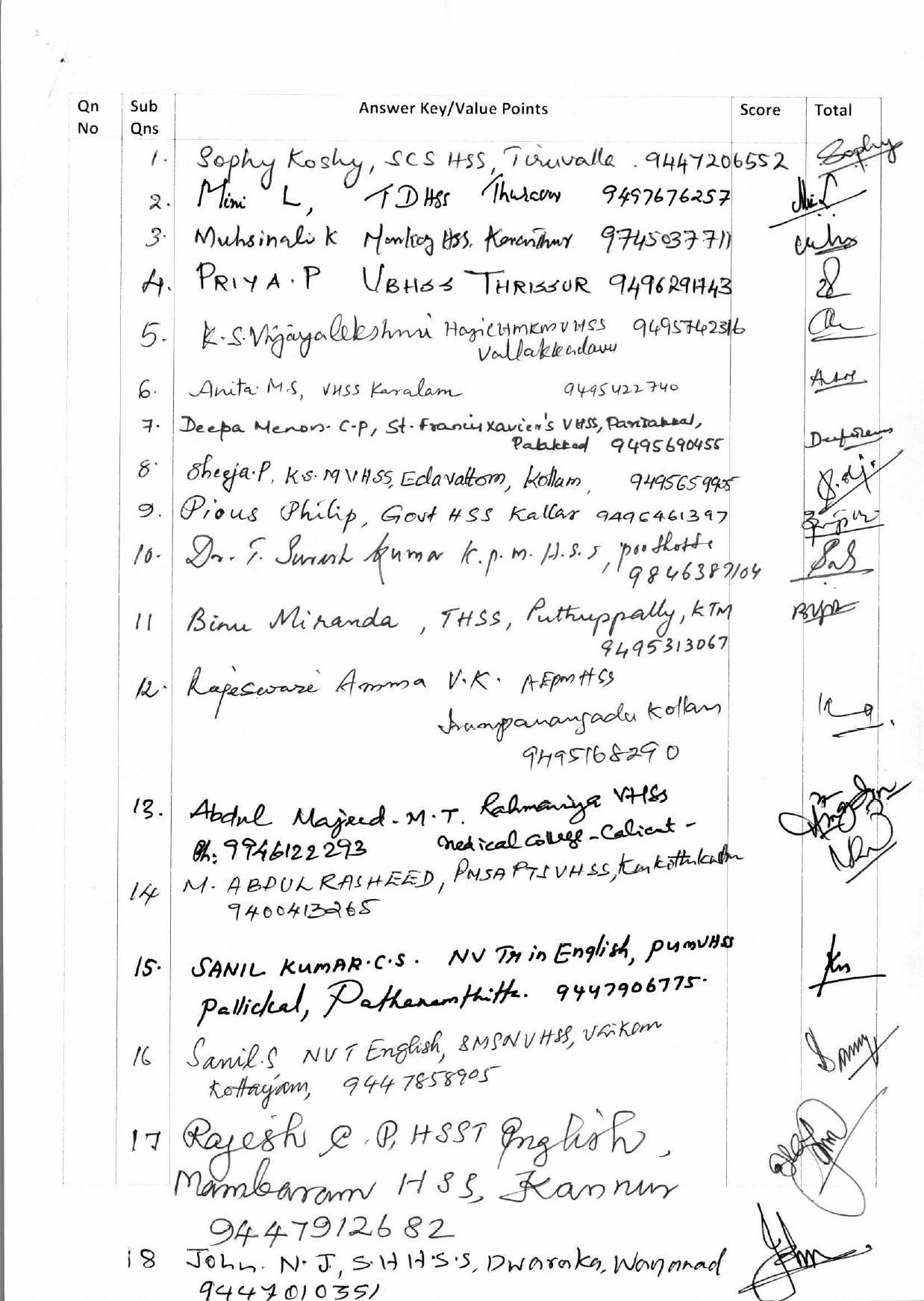 Kerala Plus Two 2018 English Answer Key - Page 5