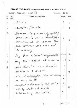 Kerala Plus Two 2018 English Answer Key