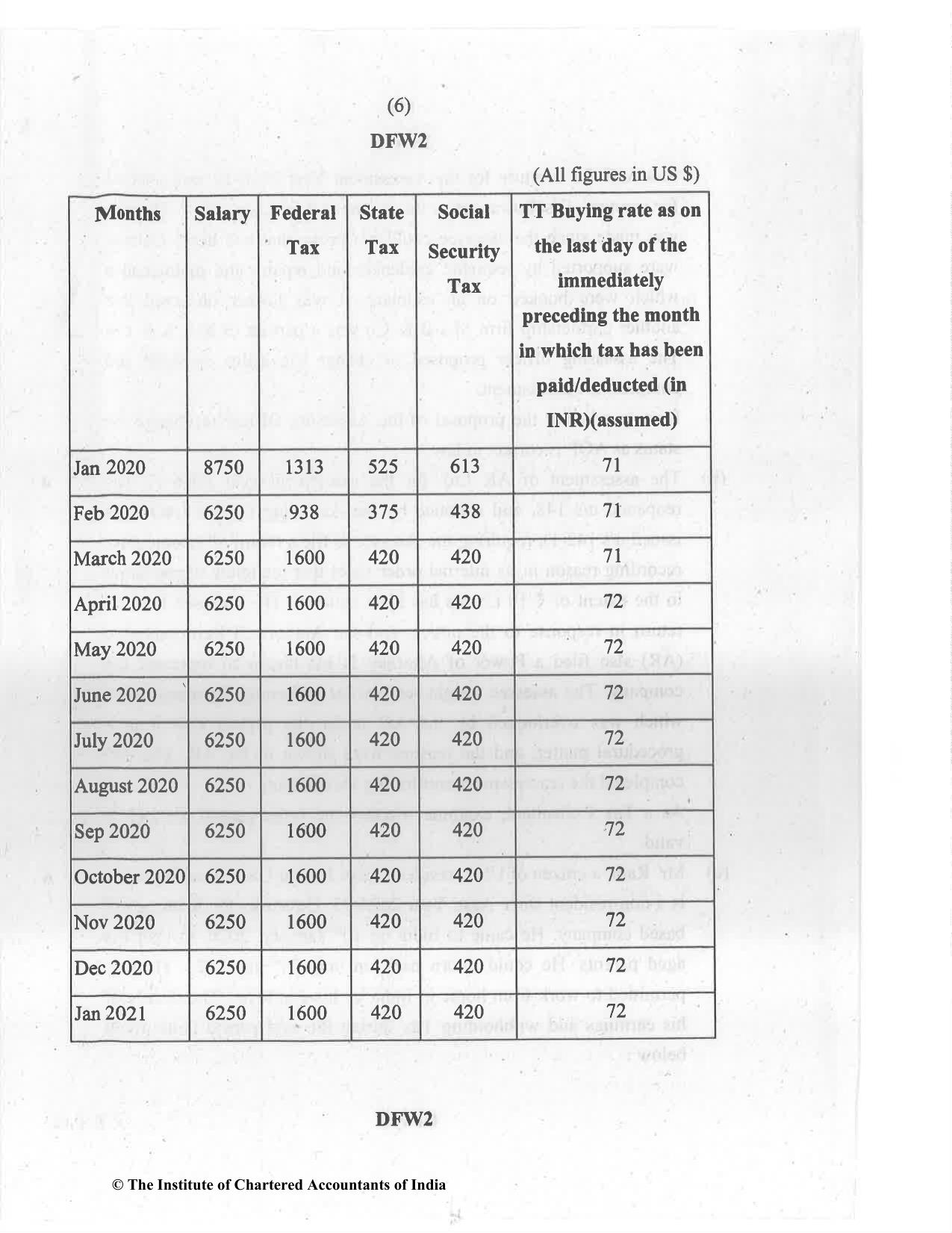 CA Final Jul 2021 Question Paper - Paper 7 – Direct Tax Laws and International Taxation - Page 6
