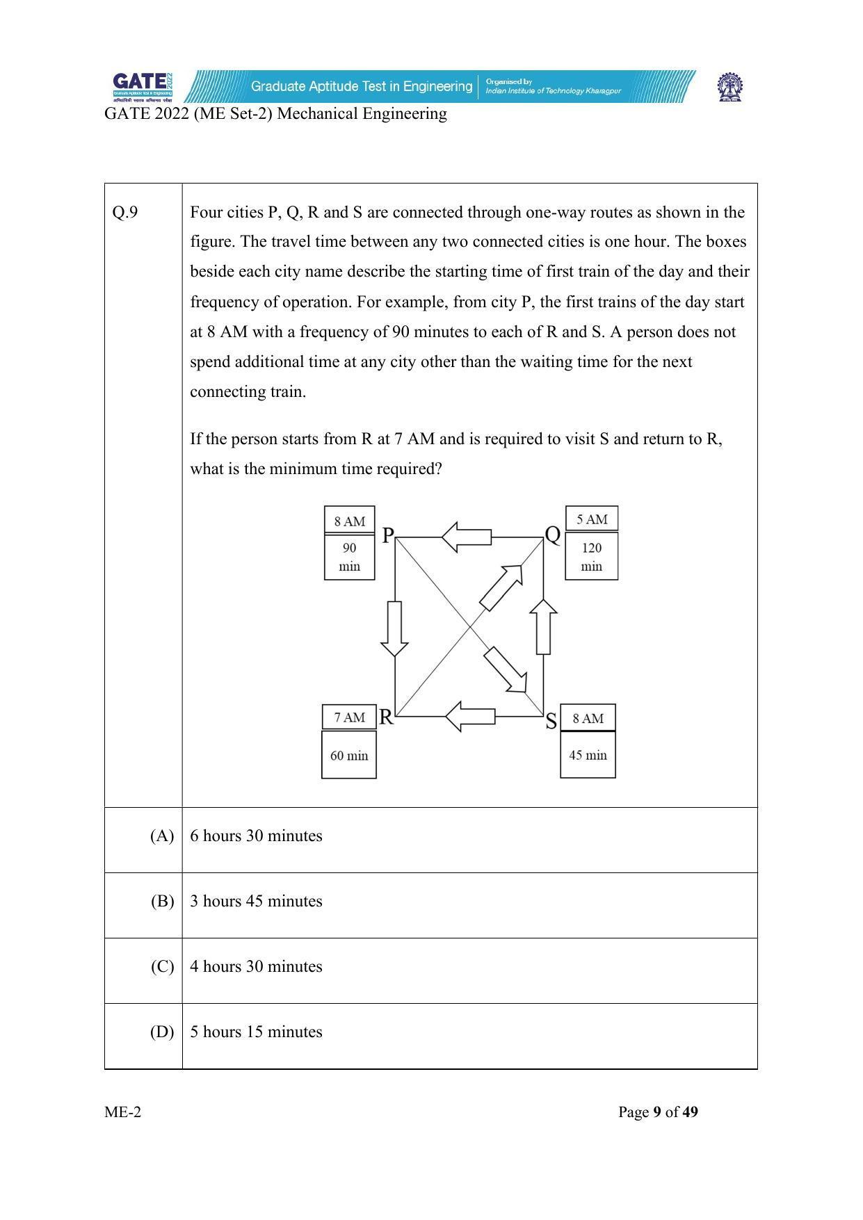 GATE 2022 Mechanical Engineering (ME-2) (Afternoon) Question Paper - Page 9