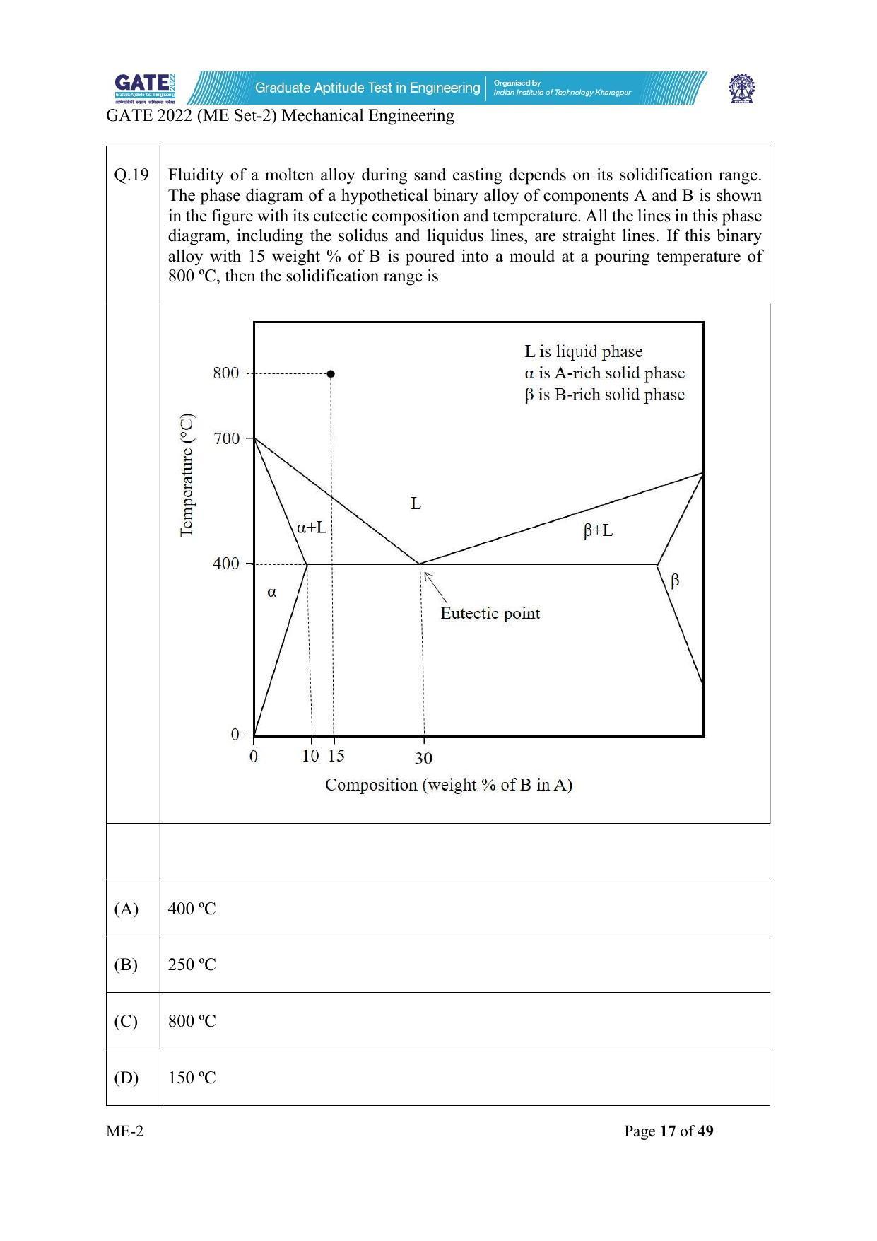 GATE 2022 Mechanical Engineering (ME-2) (Afternoon) Question Paper - Page 17