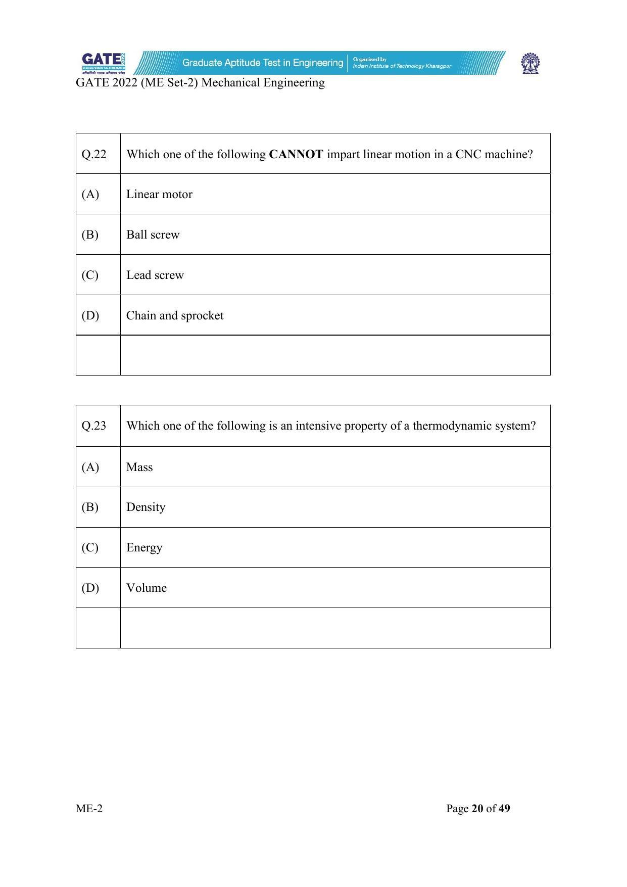 GATE 2022 Mechanical Engineering (ME-2) (Afternoon) Question Paper - Page 20