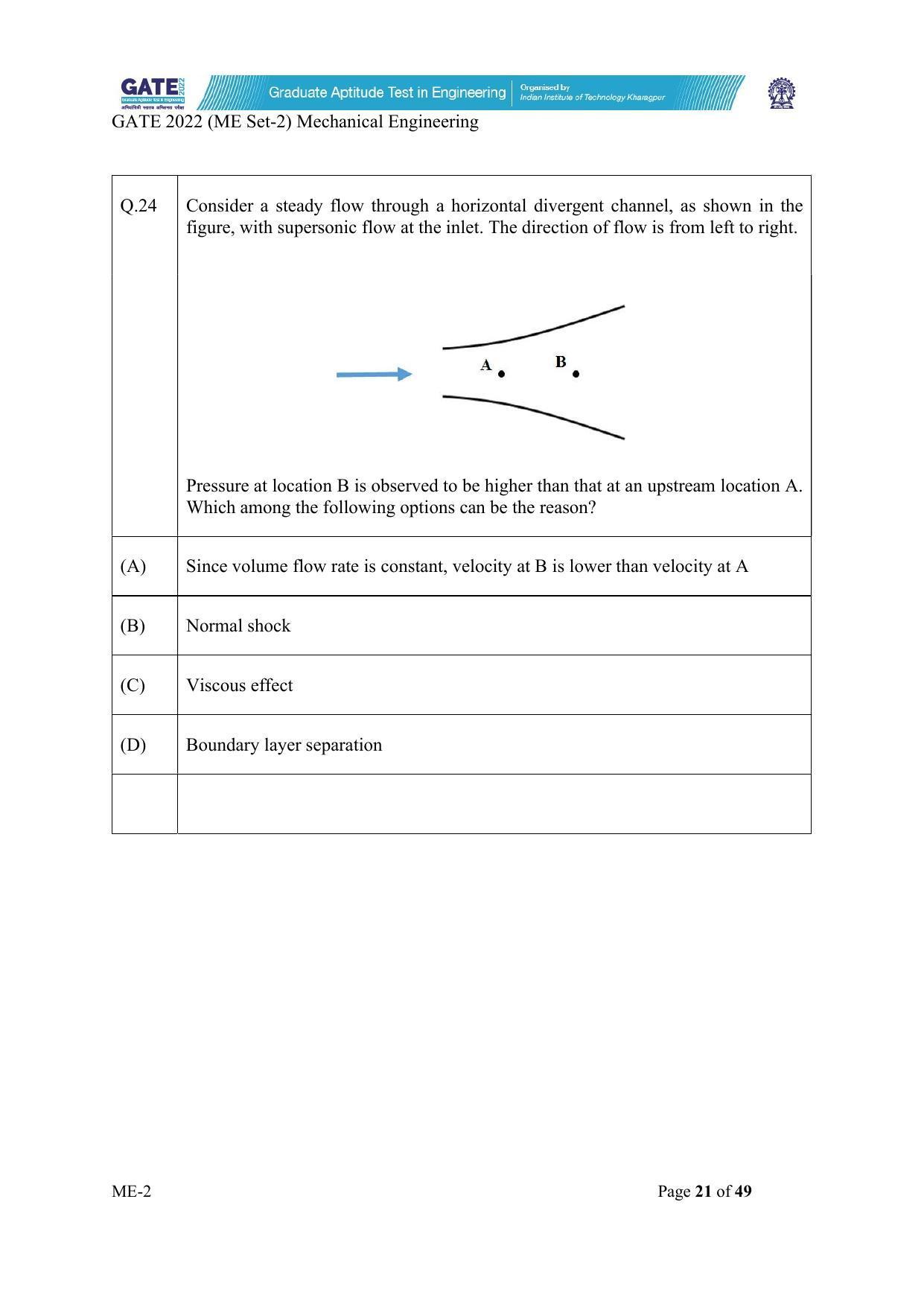 GATE 2022 Mechanical Engineering (ME-2) (Afternoon) Question Paper - Page 21