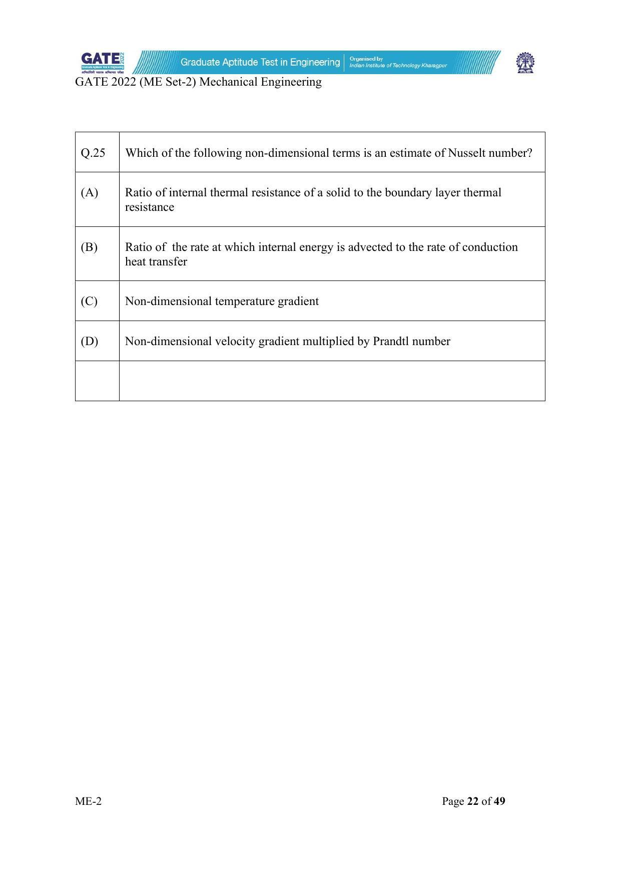 GATE 2022 Mechanical Engineering (ME-2) (Afternoon) Question Paper - Page 22