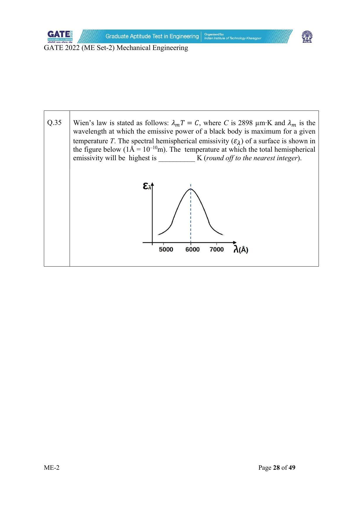 GATE 2022 Mechanical Engineering (ME-2) (Afternoon) Question Paper - Page 28