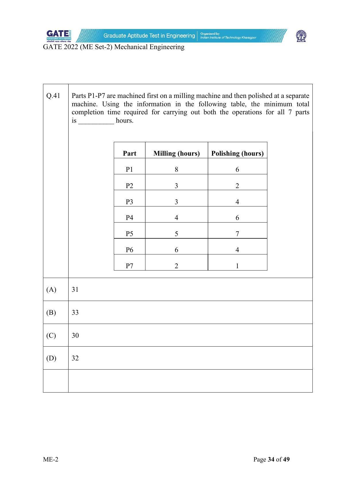 GATE 2022 Mechanical Engineering (ME-2) (Afternoon) Question Paper - Page 34