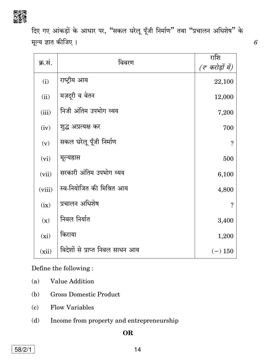CBSE Class 12 58-2-1 Economics 2019 Question Paper - Page 14