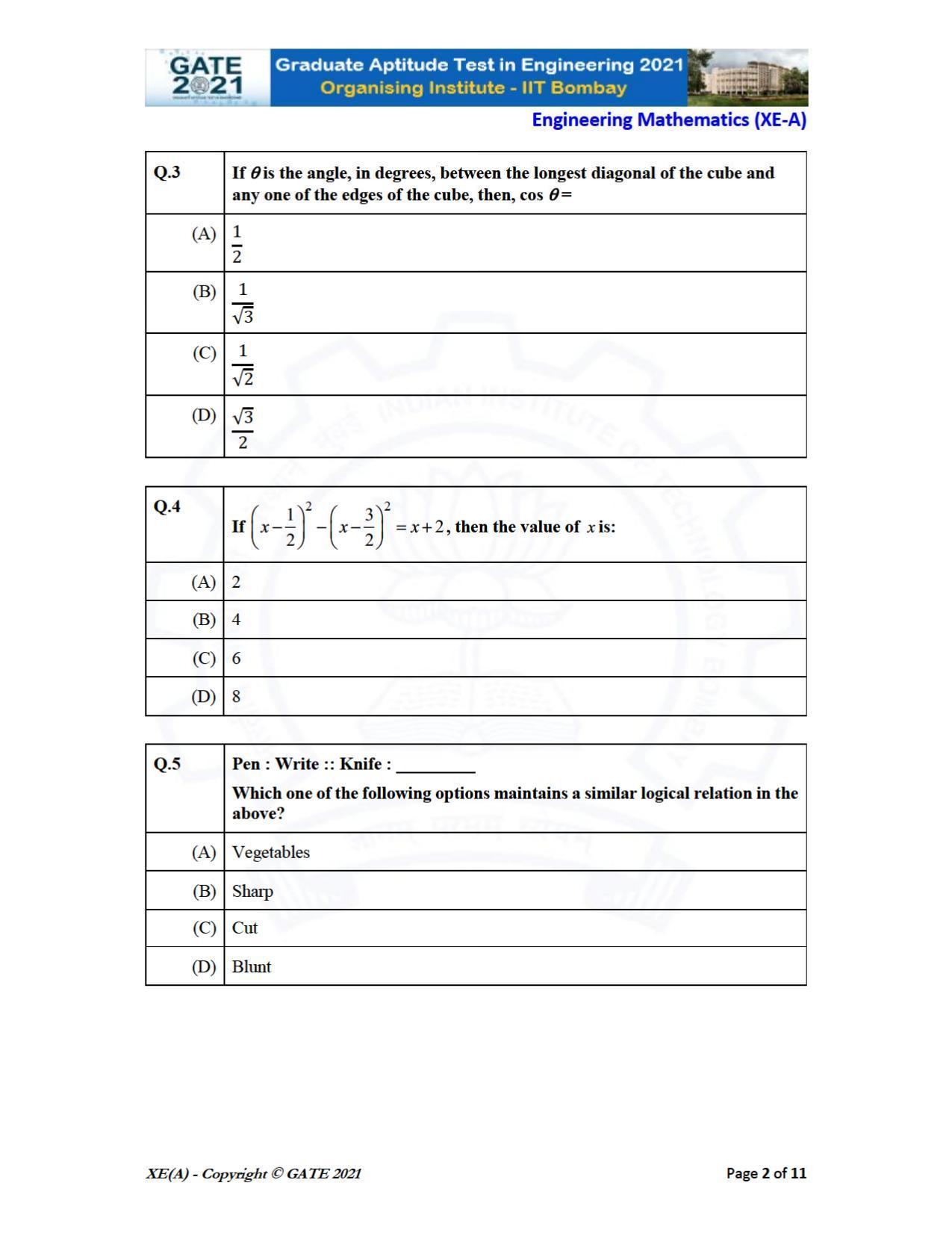 GATE 2021 Engineering Sciences	(XE) Question Paper - Page 2