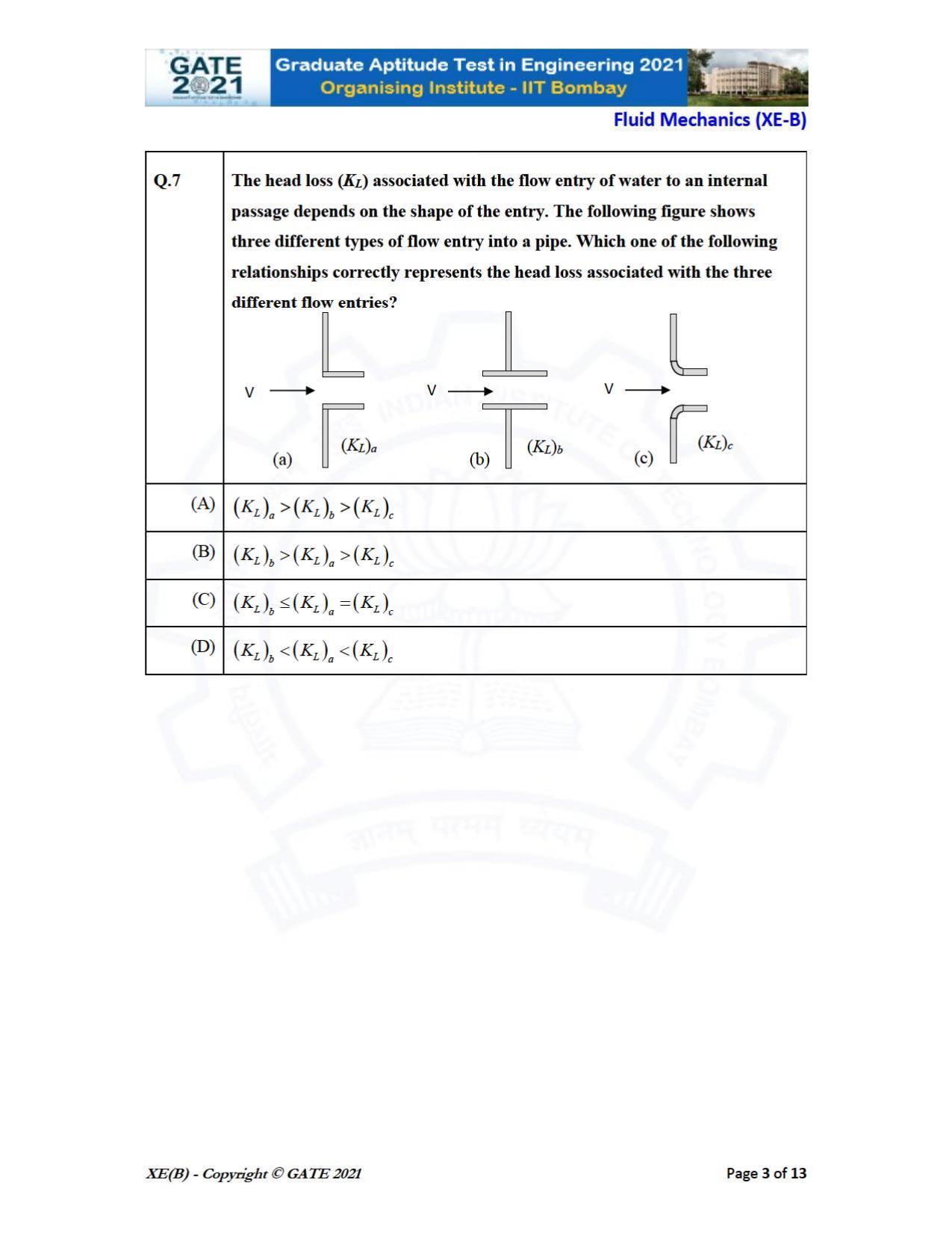 GATE 2021 Engineering Sciences	(XE) Question Paper - Page 15