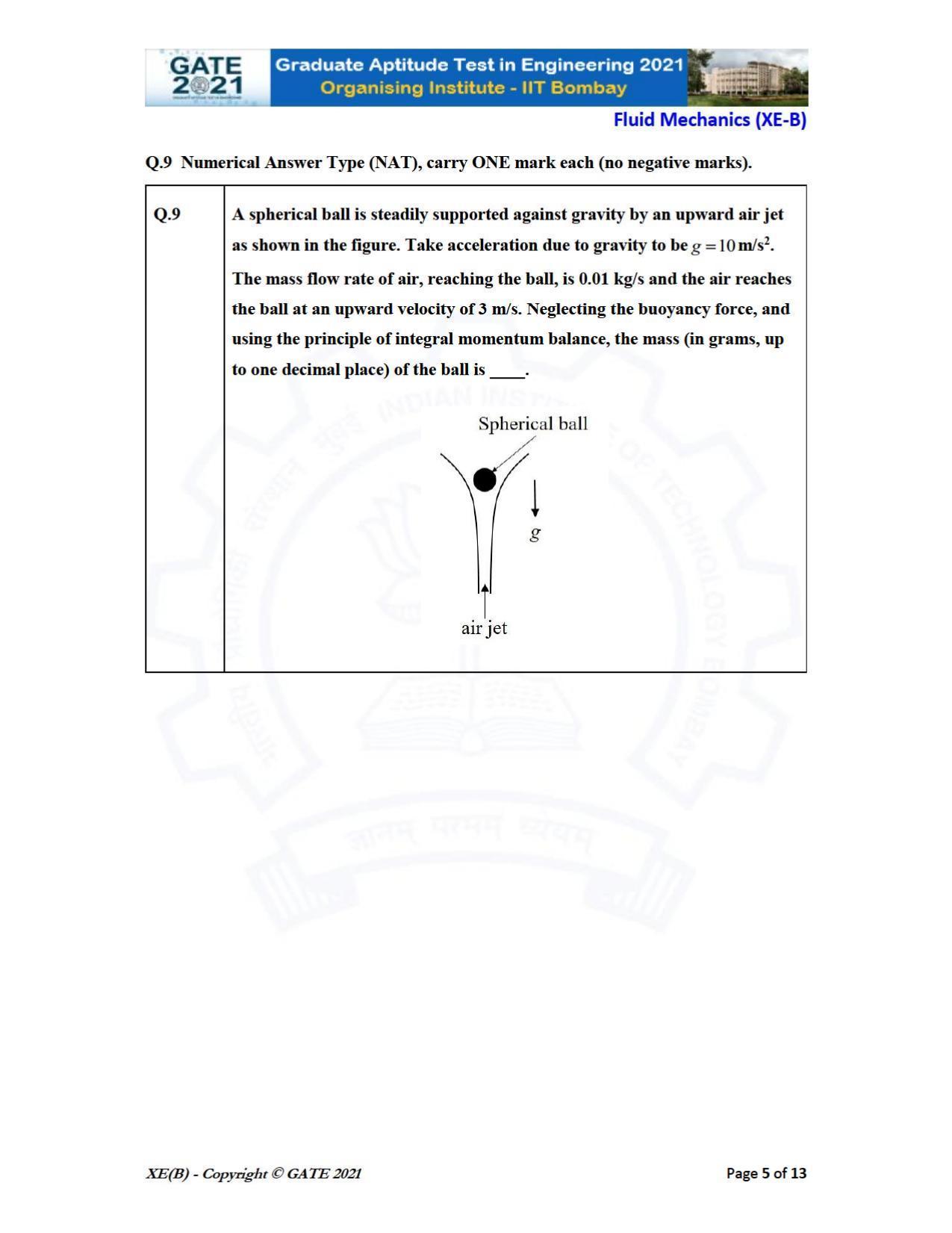 GATE 2021 Engineering Sciences	(XE) Question Paper - Page 17