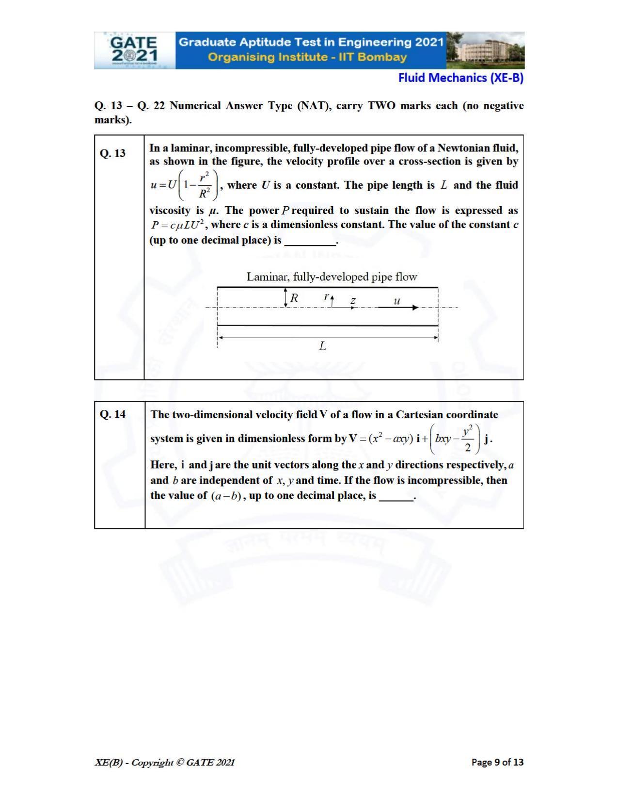 GATE 2021 Engineering Sciences	(XE) Question Paper - Page 21