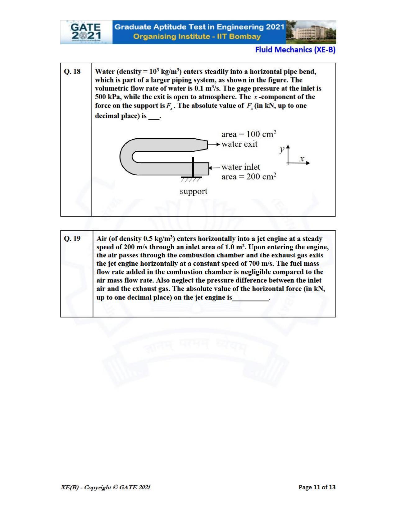 GATE 2021 Engineering Sciences	(XE) Question Paper - Page 23