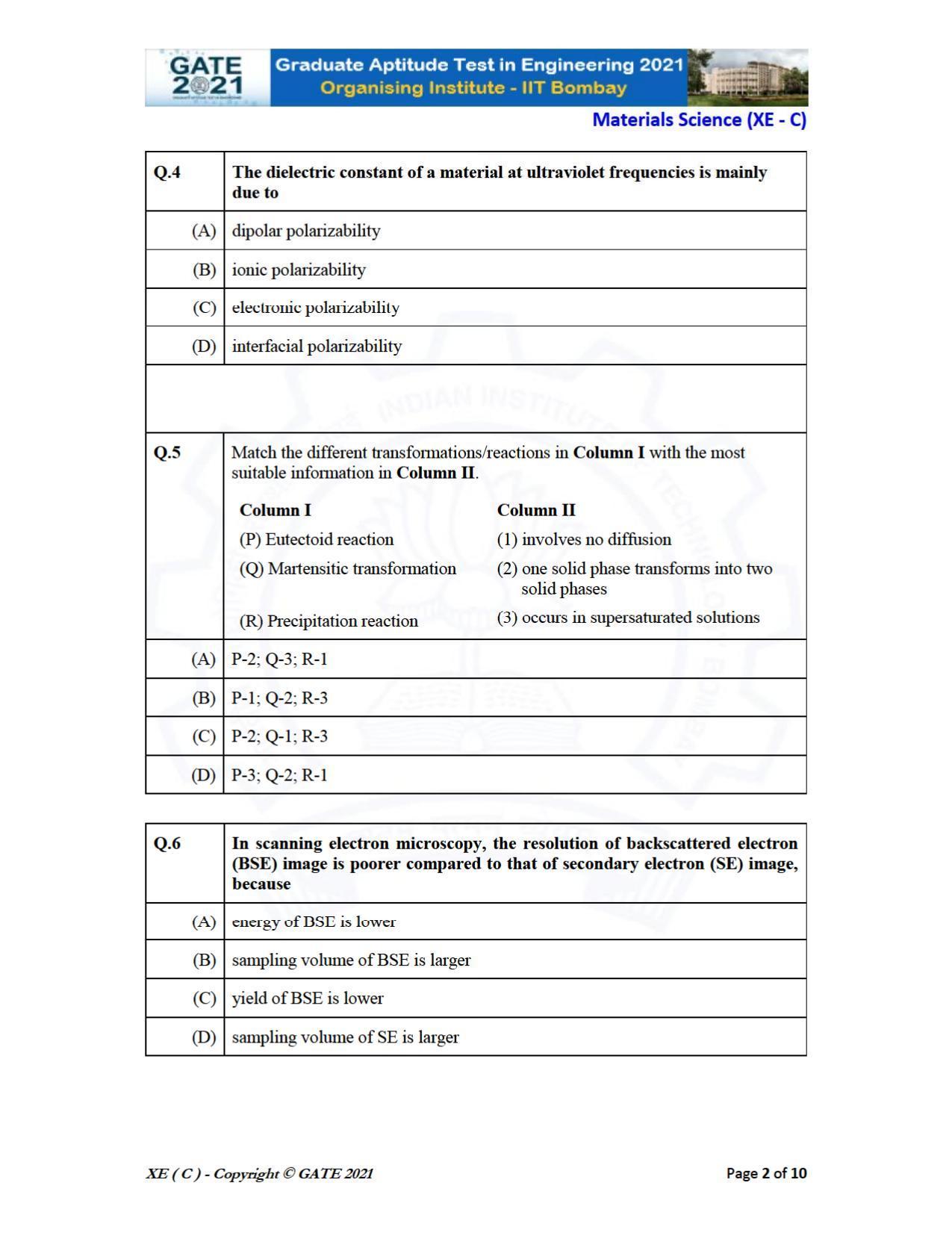 GATE 2021 Engineering Sciences	(XE) Question Paper - Page 28
